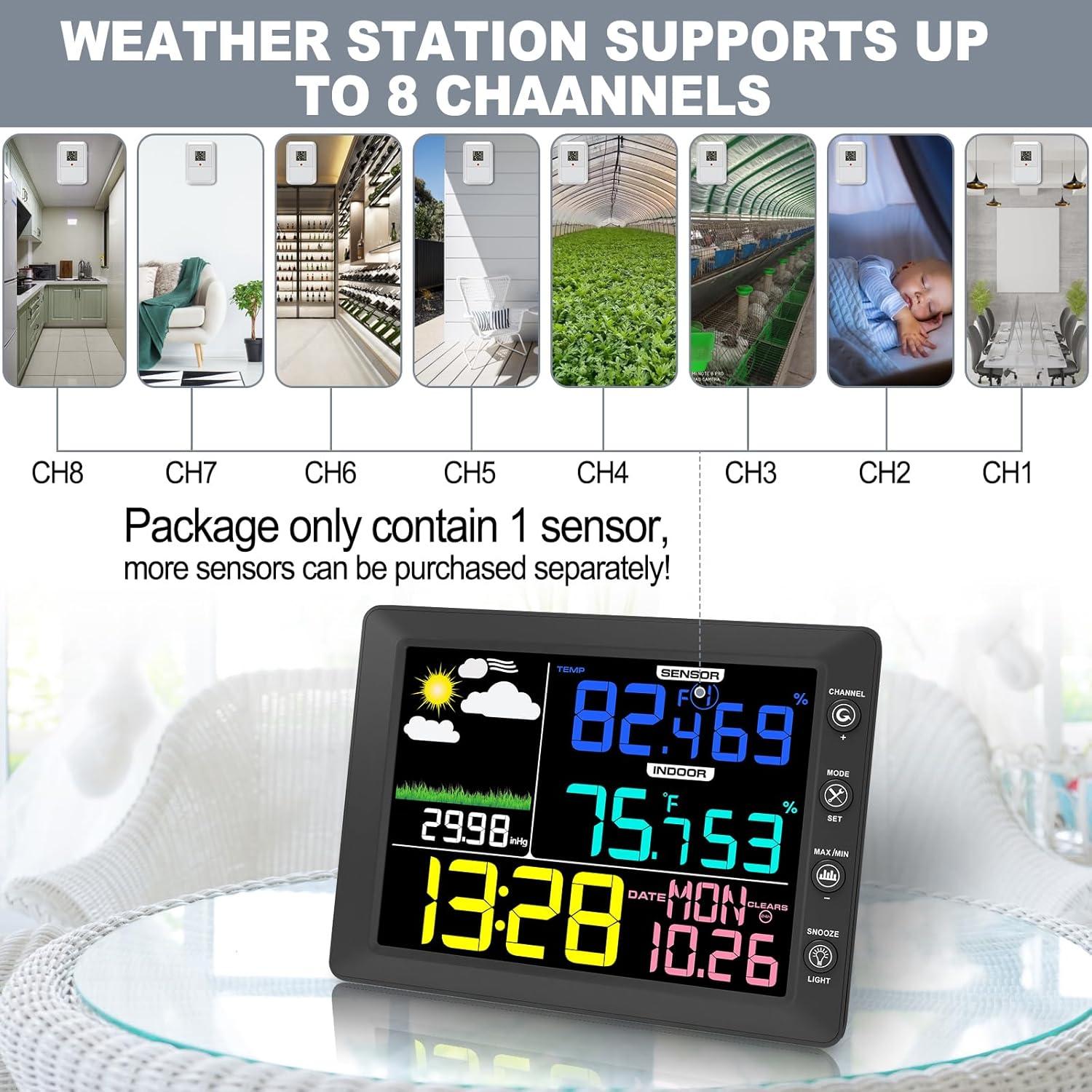Estación Meteorológica Inalámbrica Urageuxy 8.3" Interior Exterior