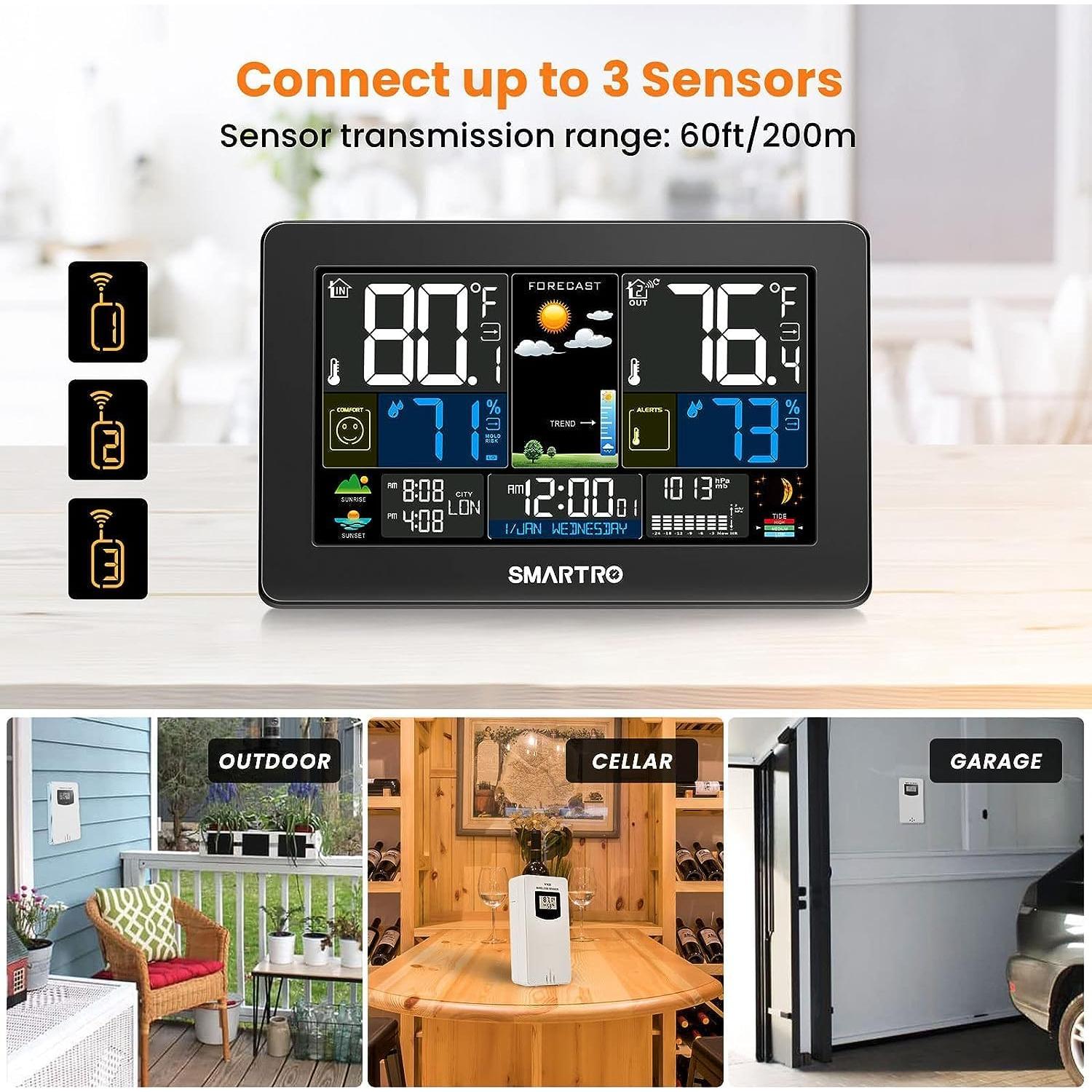 Estación Meteorológica SMARTRO SC93 Inalámbrica Interior Exterior