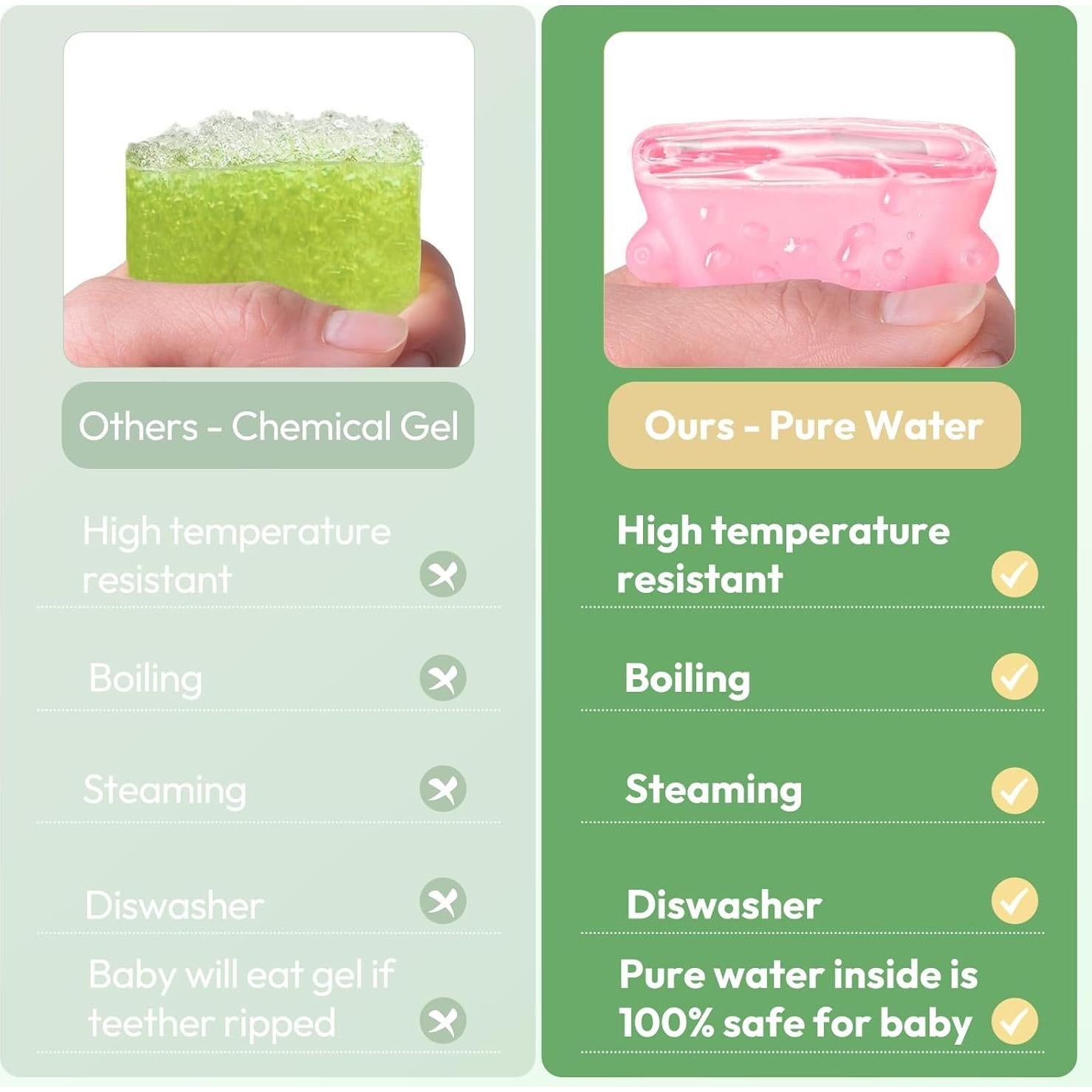 Mordedores de Silicona Congelables NCVI - Alivio para Bebés 0-12 Meses