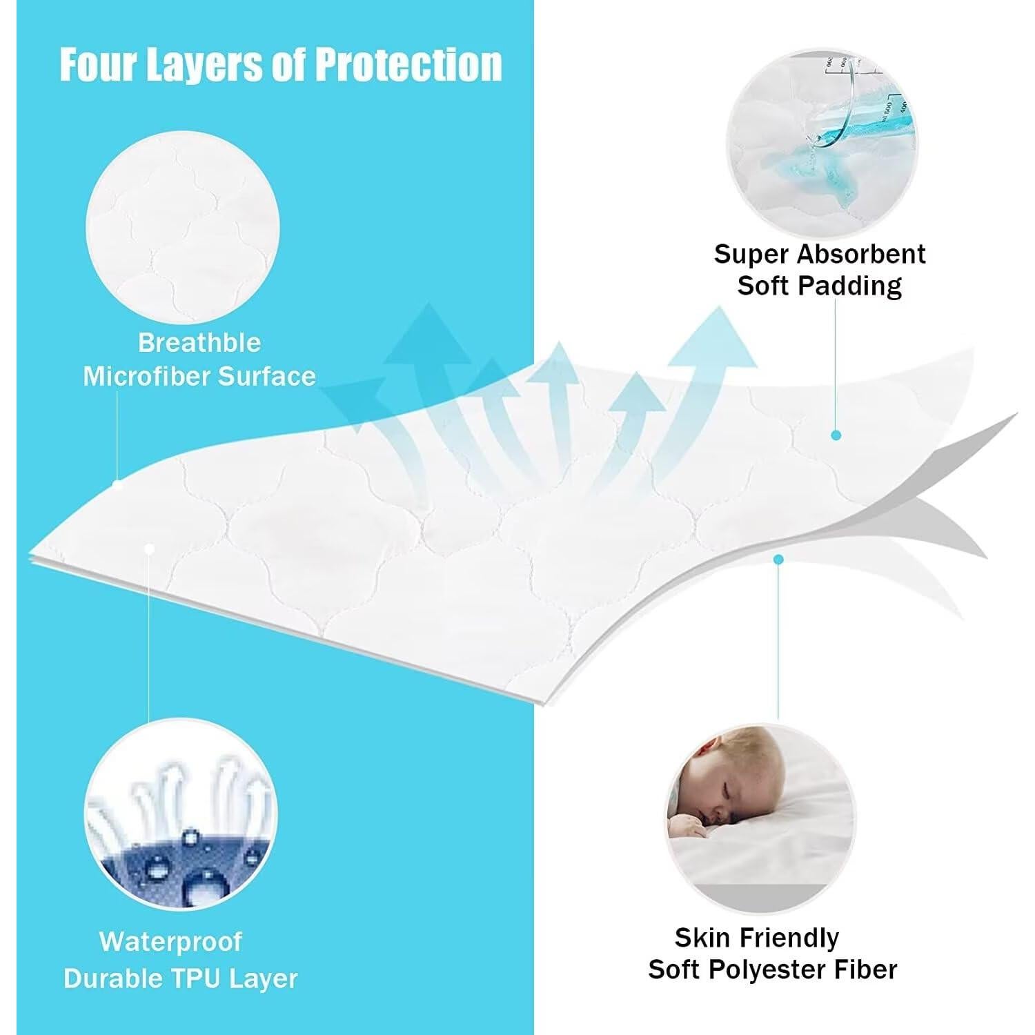 Funda Impermeable para Cuna Bamuho - 2 Paquetes Microfibra 132x71cm