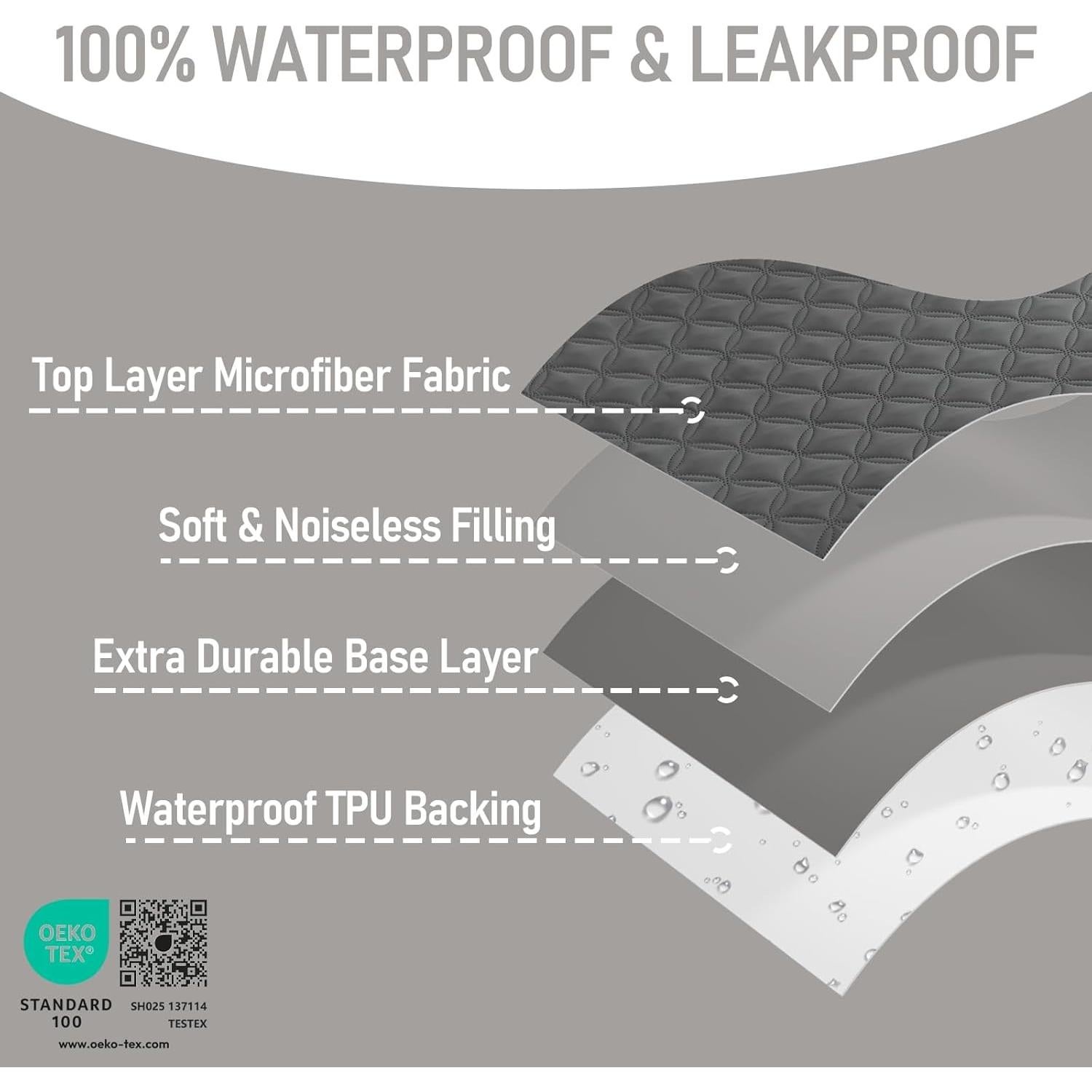 Protector de Colchón Impermeable BEDLORE Cuna Gris - 2 Piezas