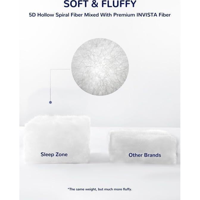 Protector de Colchón Impermeable SLEEP ZONE 71x132cm Blanco