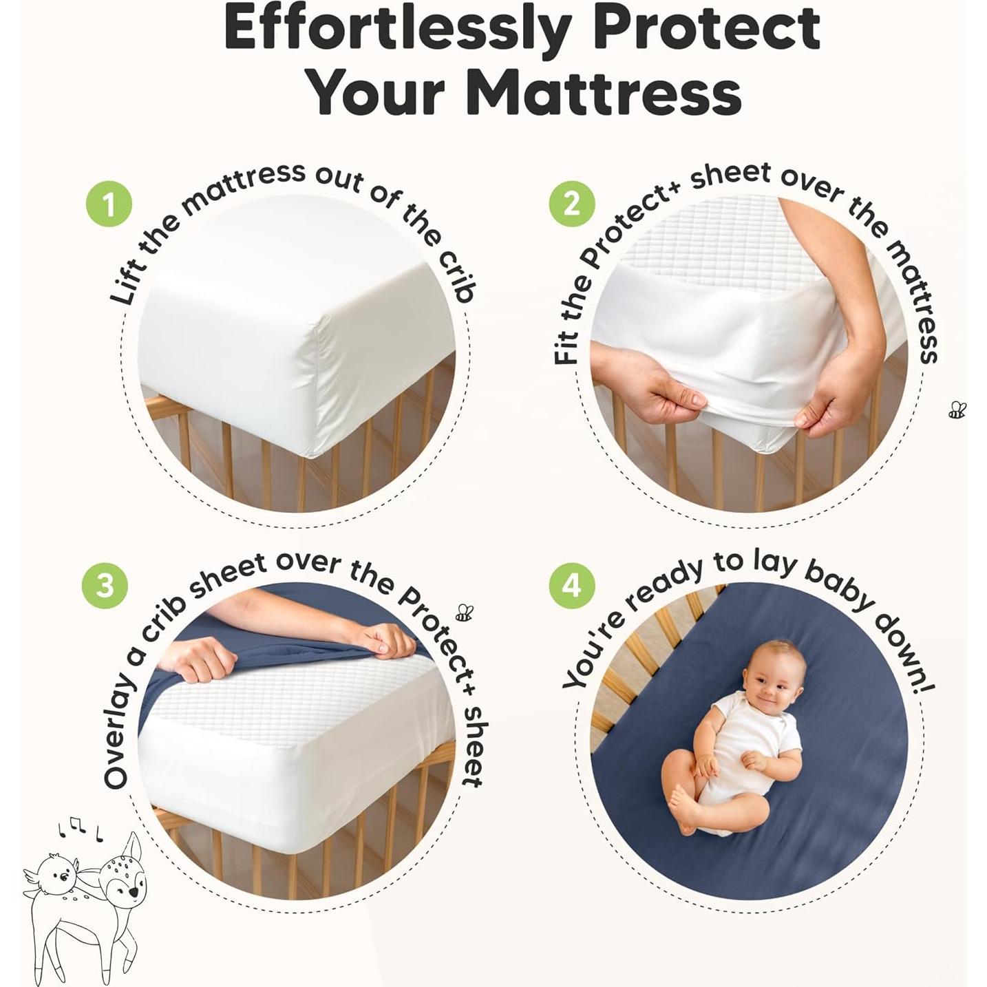 Protector de colchón de cuna impermeable KeaBabies 132x71 cm