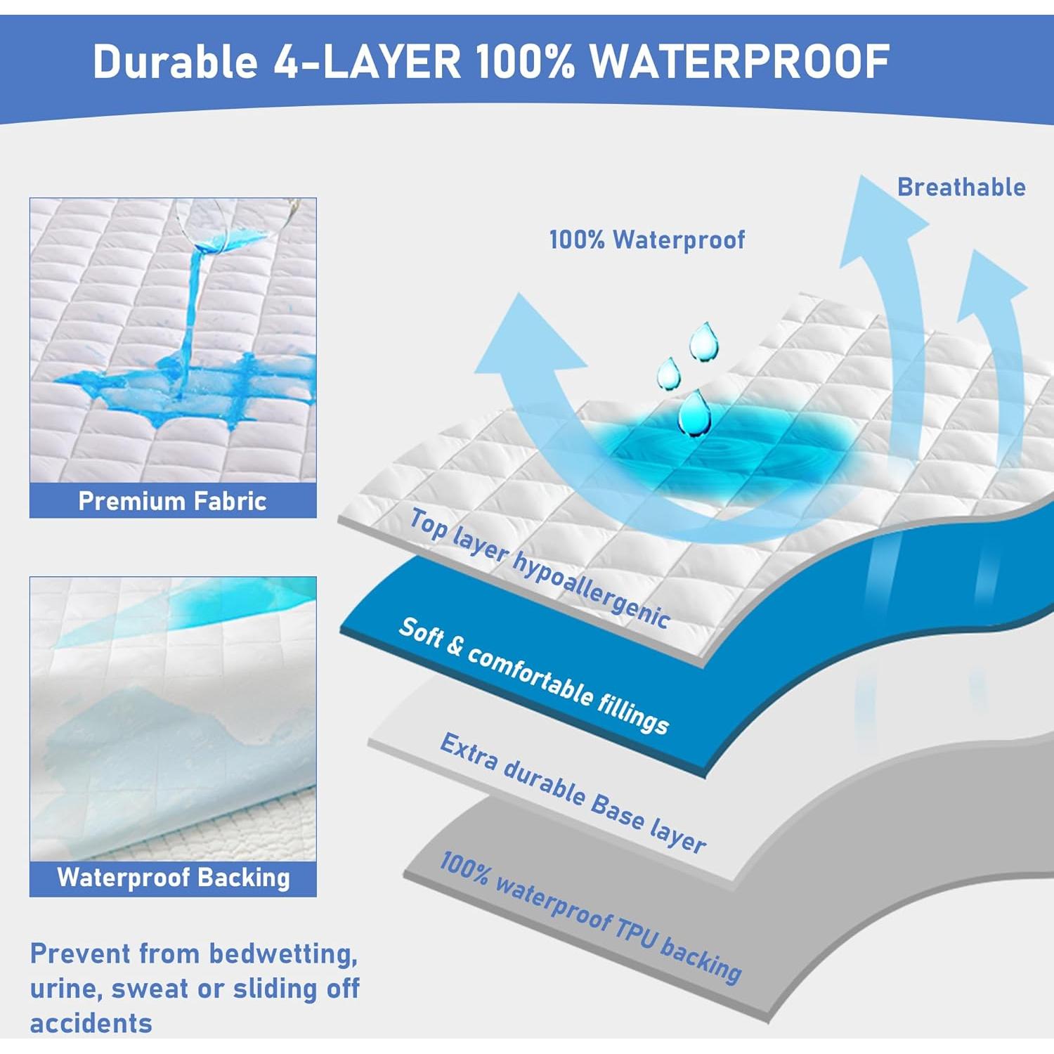 Protector de Colchón de Cuna Impermeable GRT 2 Piezas 52x28 cm