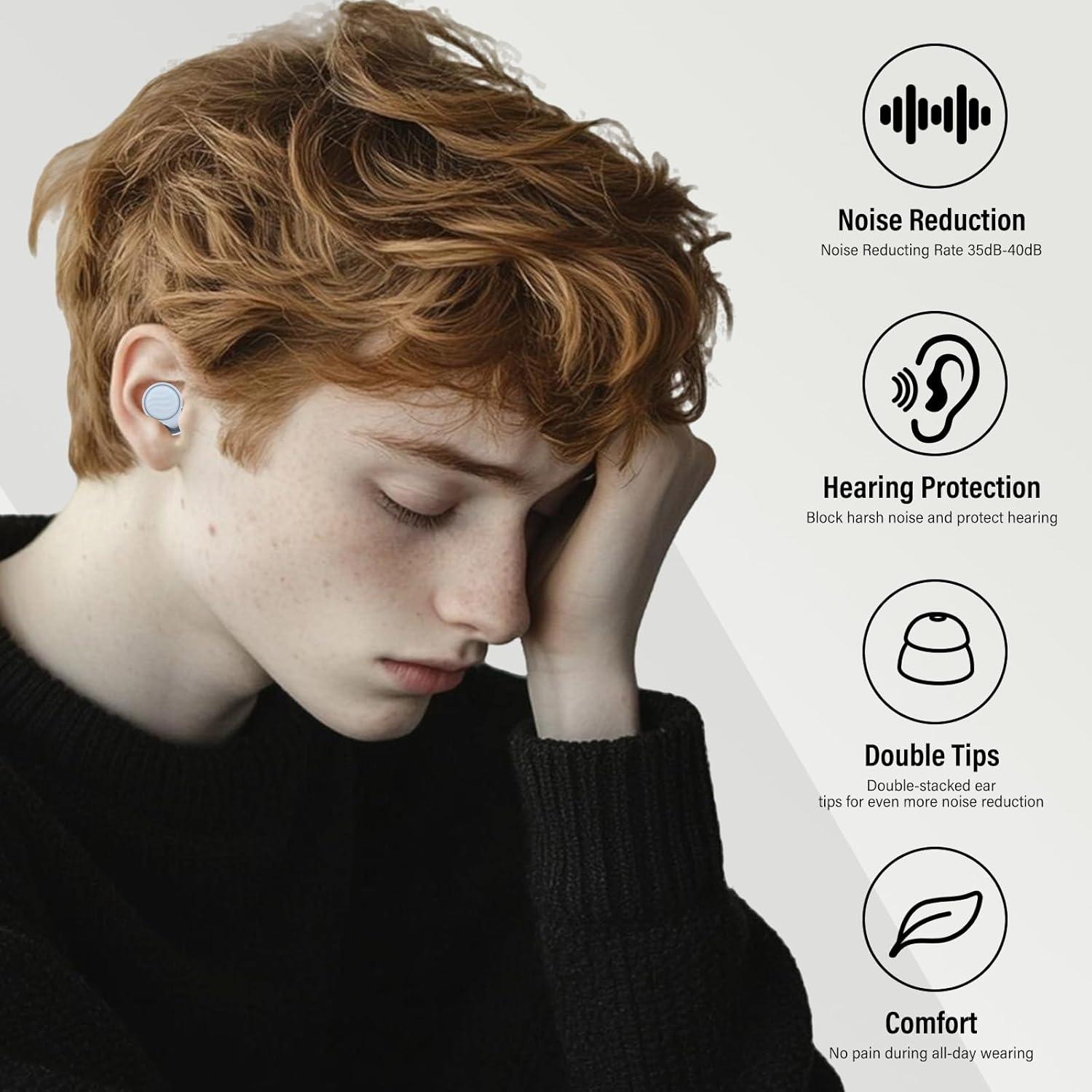 Tapones para Oídos Reutilizables IDE11 con Cancelación 35dB