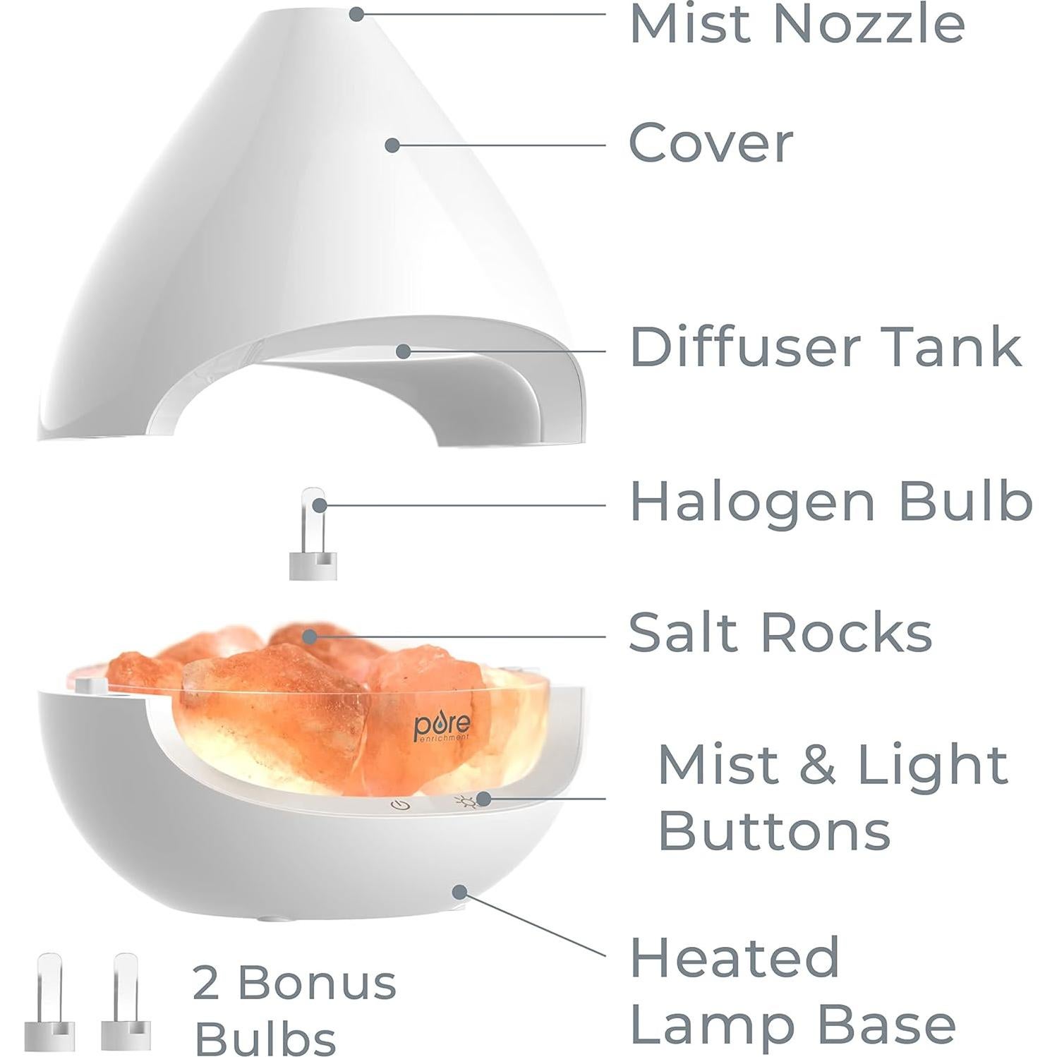 Lámpara de Sal del Himalaya Pure Enrichment 2 en 1 Difusor