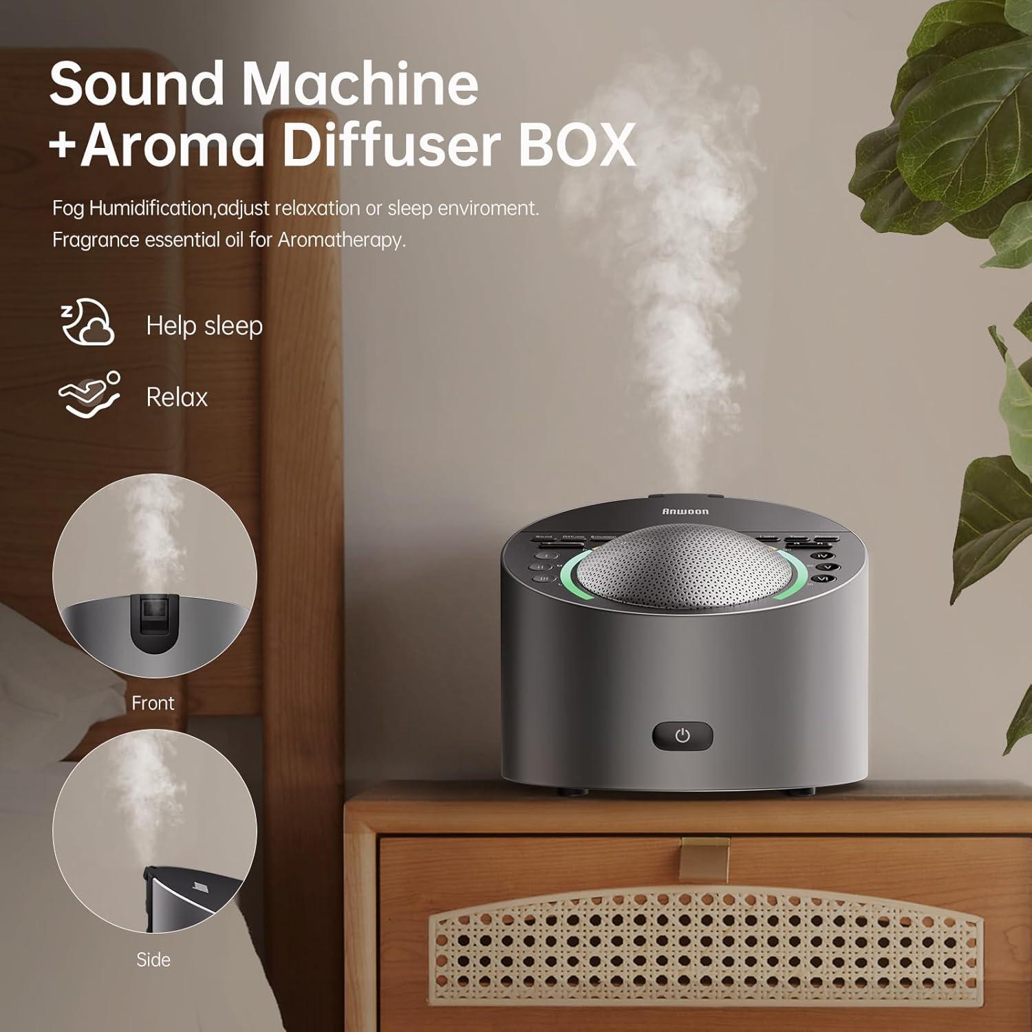 Módulo Difusor de Aroma ANWOON AN-AC25-AD 125ml Ultrasónico