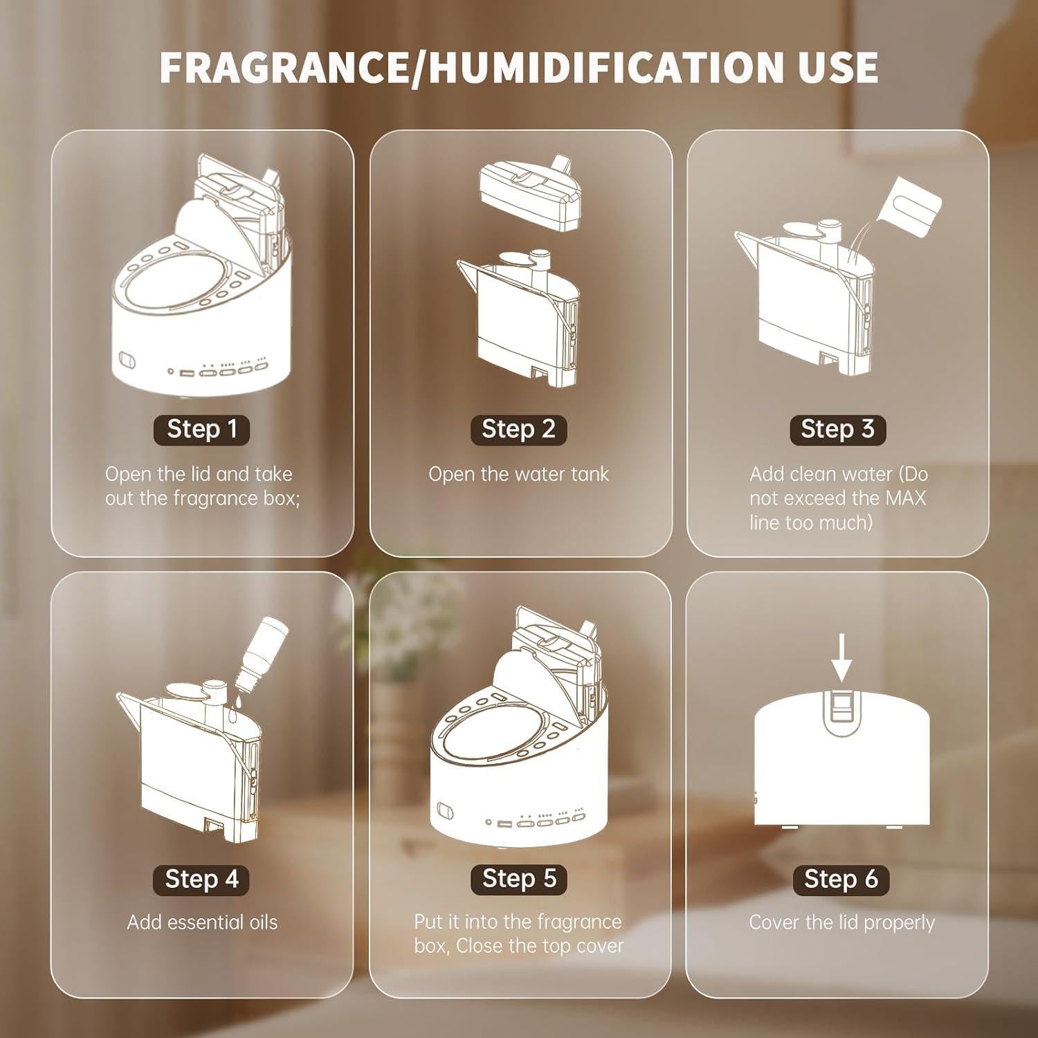 Módulo Difusor de Aroma ANWOON AN-AC25-AD 125ml Ultrasónico