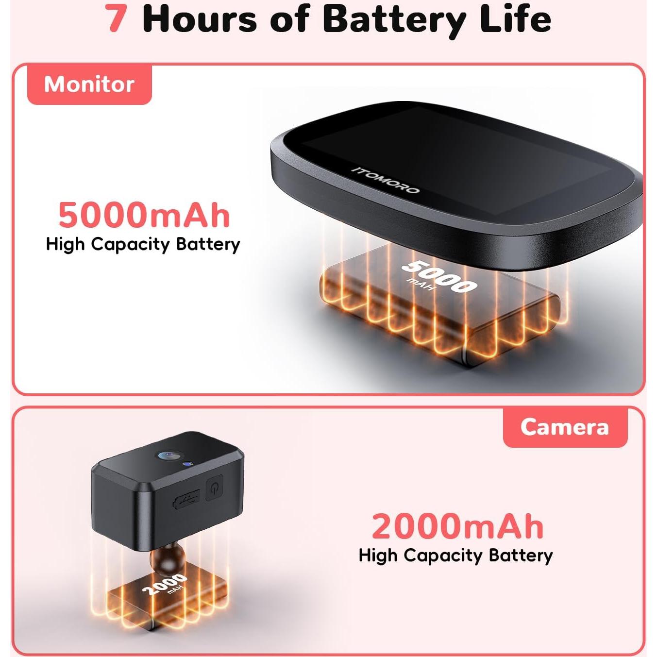Cámara de Auto Inalámbrica Dual Itomoro 5" HD para Bebés