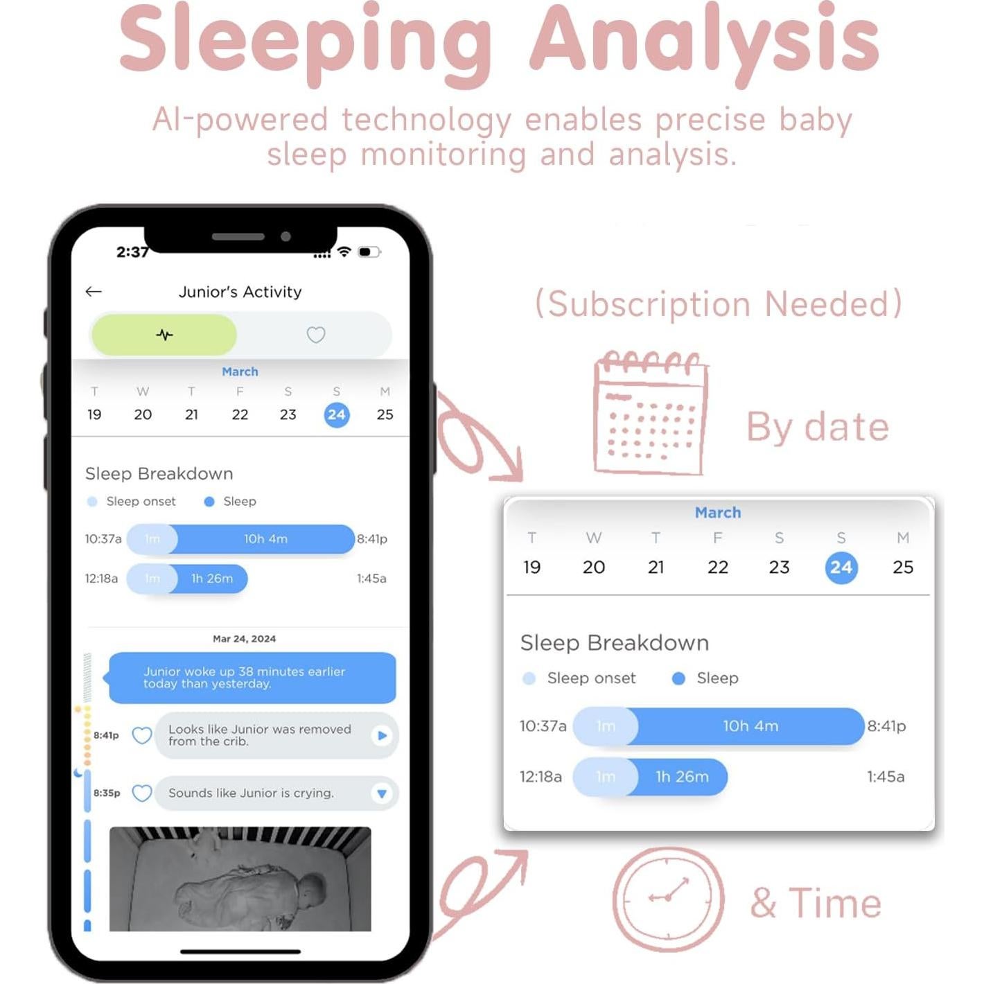 Cámara para Bebés 2K WiFi RICHCHO con Monitor de Sueño AI
