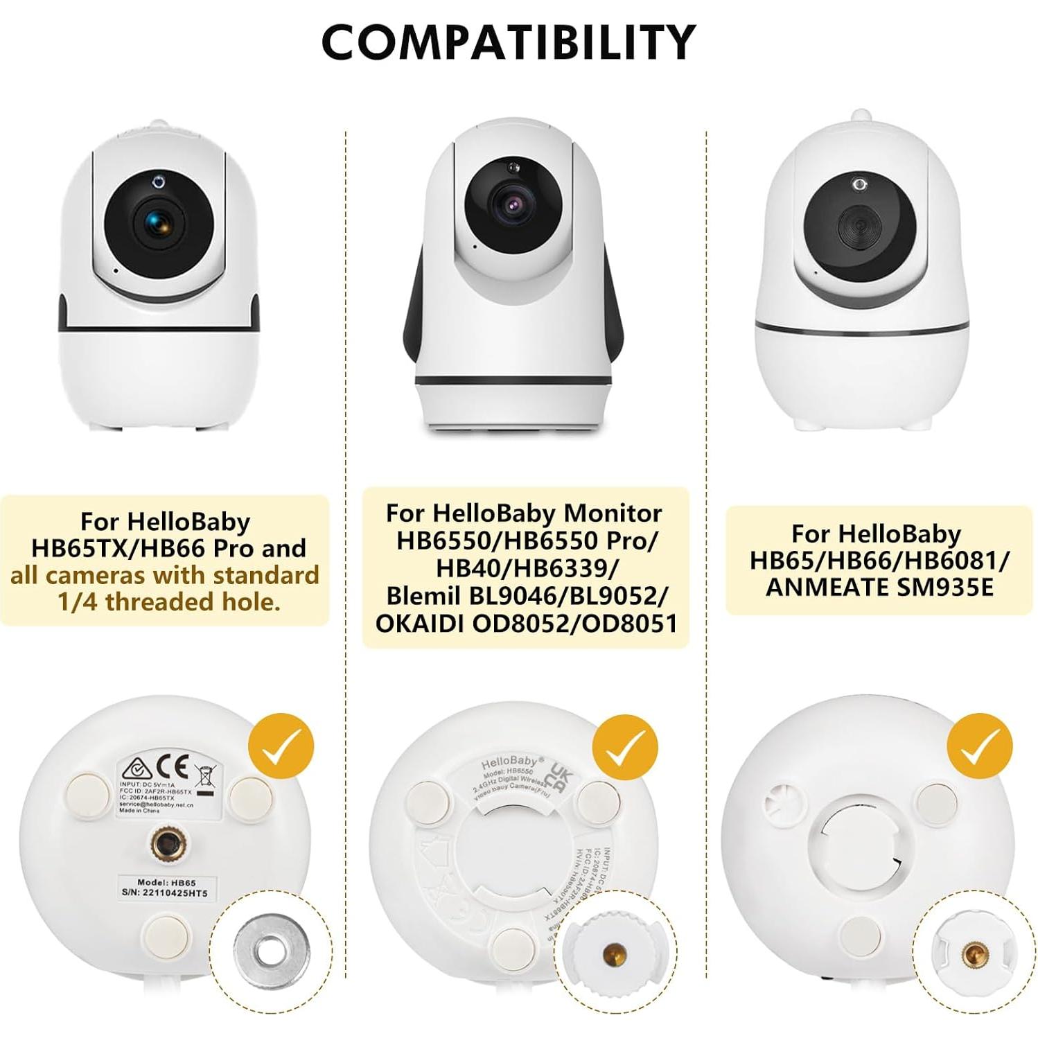 Soporte de Monitor para Bebés HelloBaby HB6550 Pro 39.88 cm