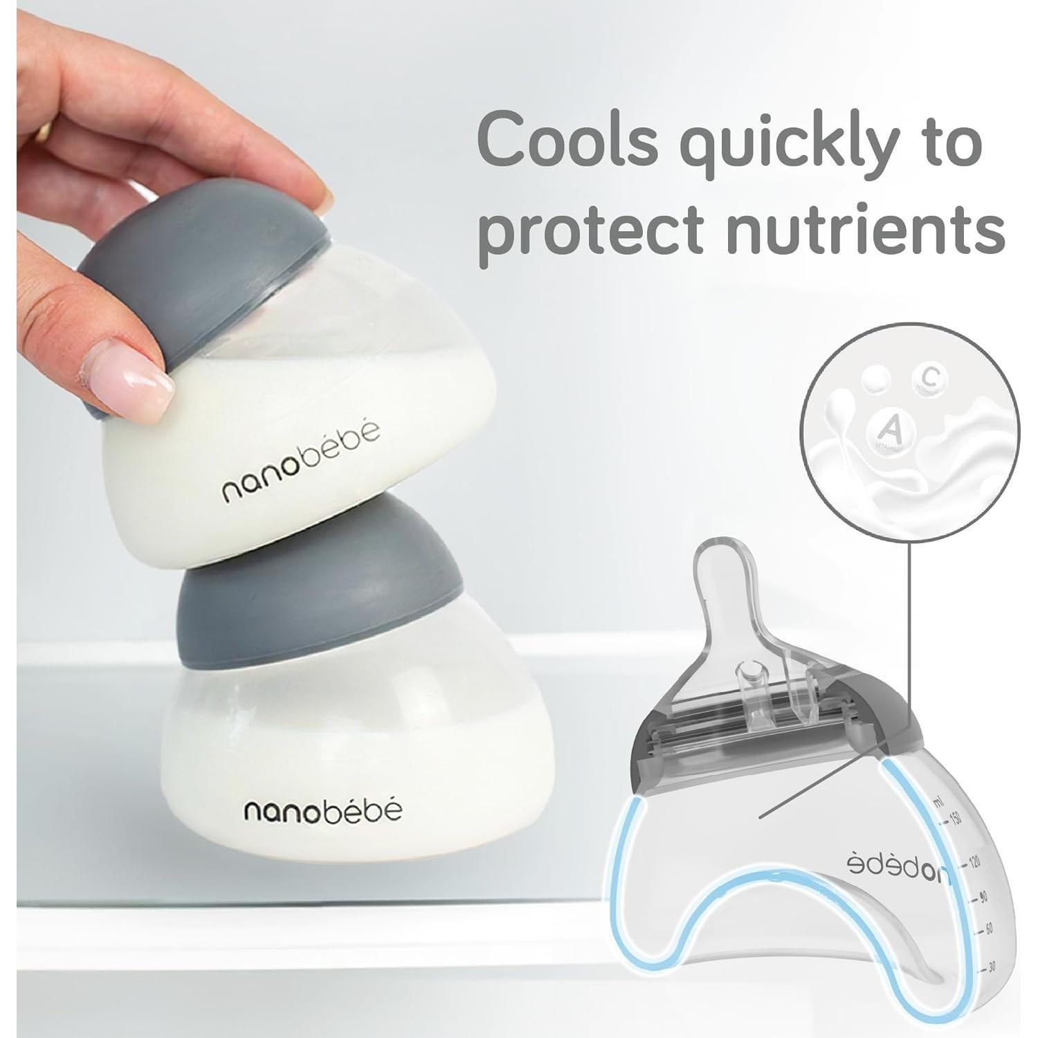 Botella de Leche Materna Nanobebe Anti Cólico Salvia 2 Unidades