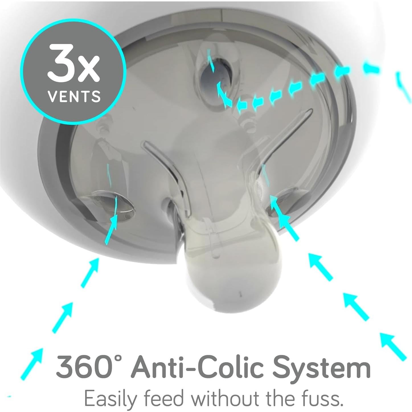 Botella de Leche Materna Nanobebe Anti Cólico Salvia 2 Unidades