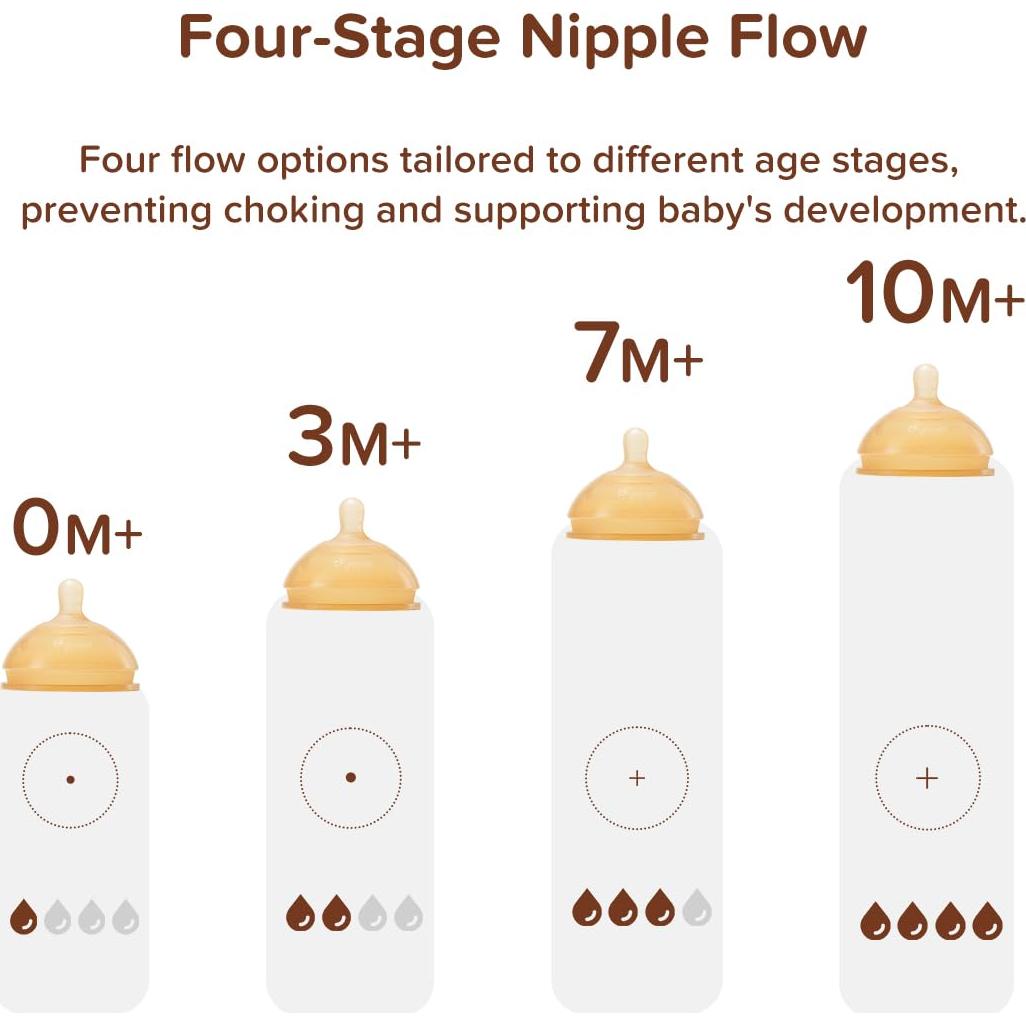 Botella de Silicona Thyseed 240ml para Bebés 3-7 Meses