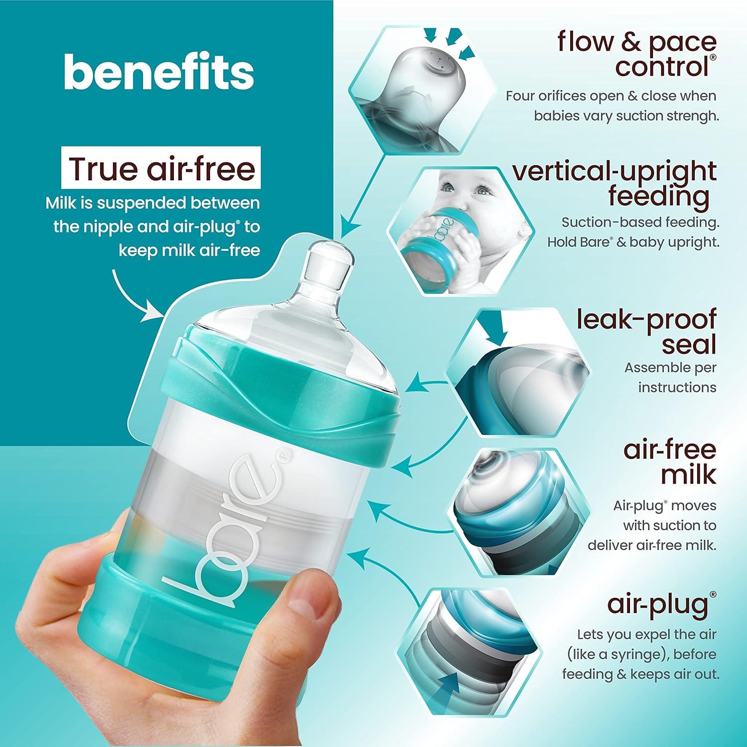 Botella Vertical Bittylab Bare Air-Free 113g para Bebés 0-6 Meses