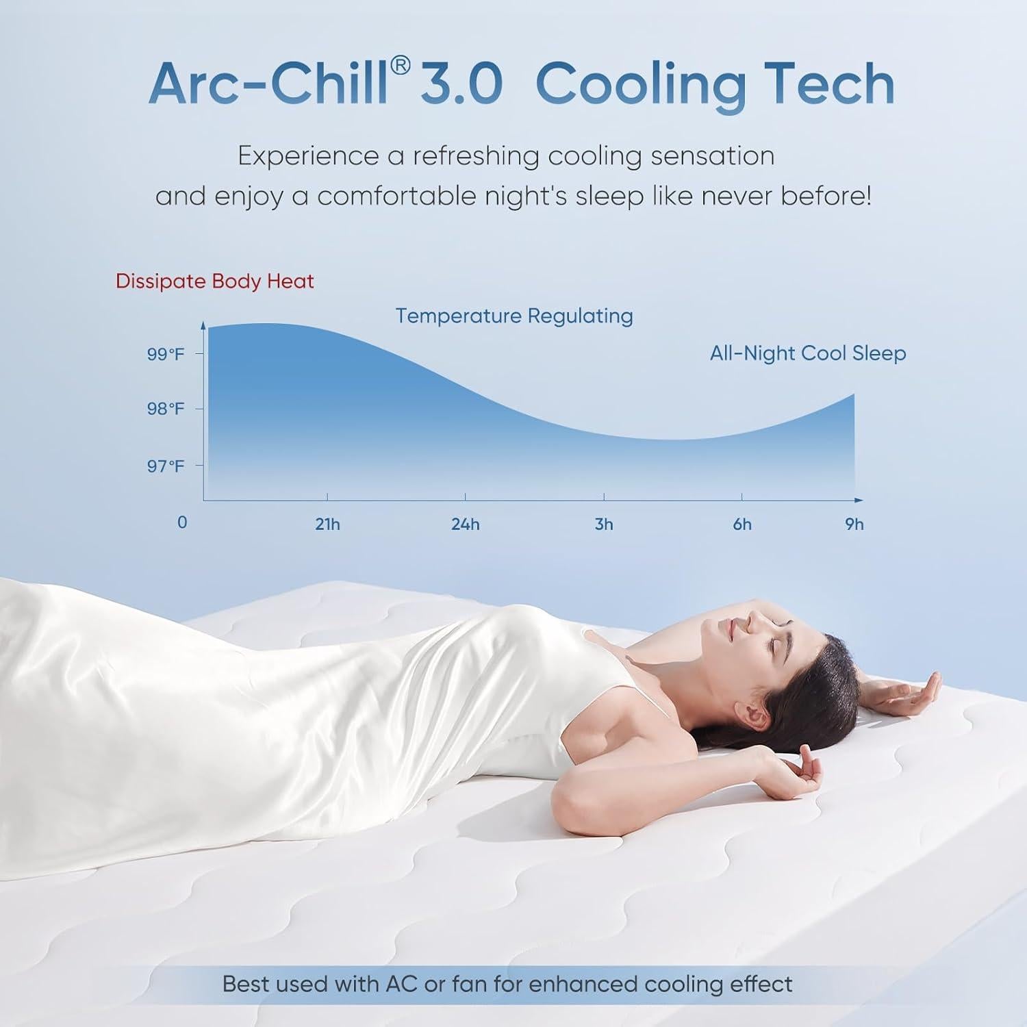 Almohadilla de Colchón Frío Elegear Queen Impermeable 3D