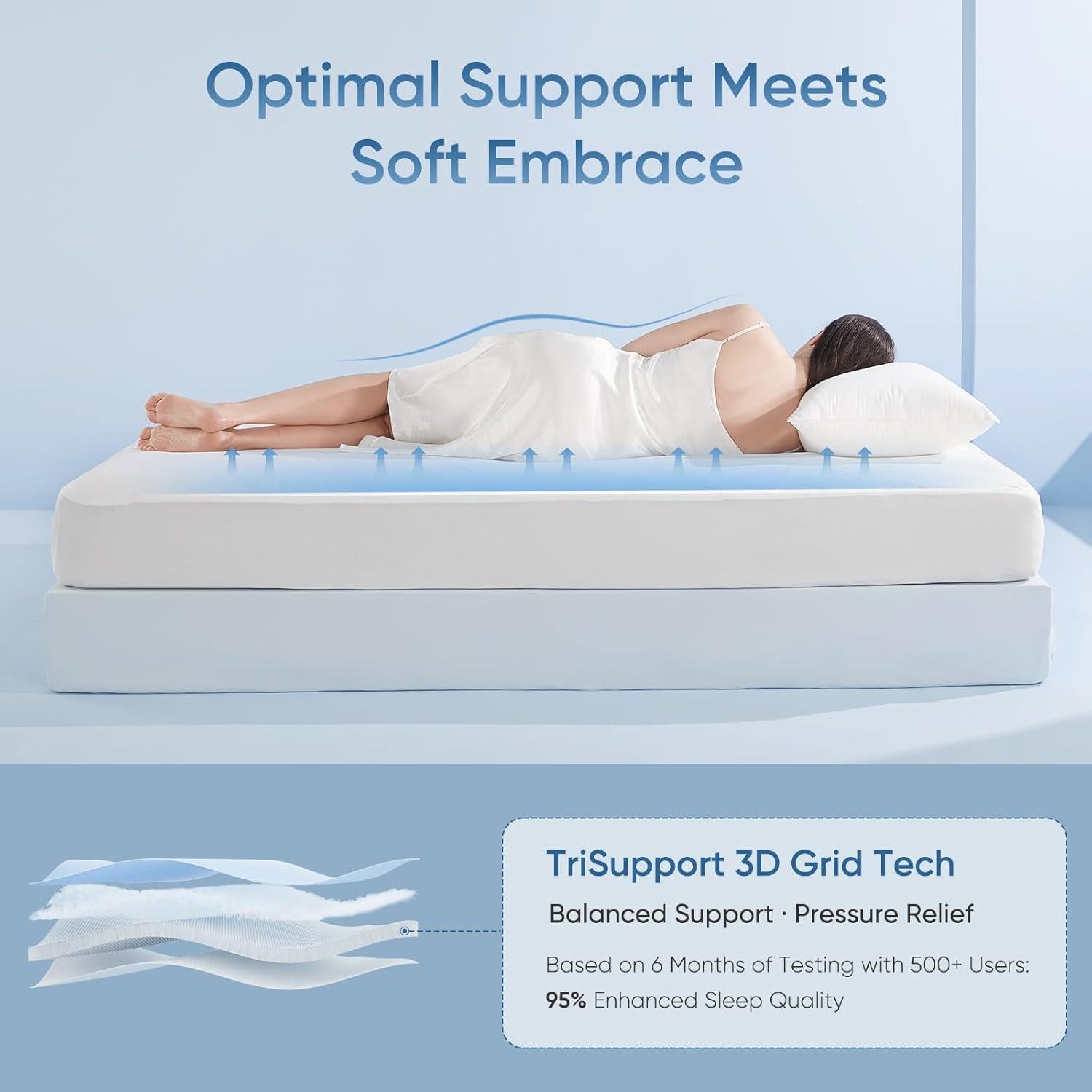 Almohadilla de Colchón Frío Elegear Queen Impermeable 3D