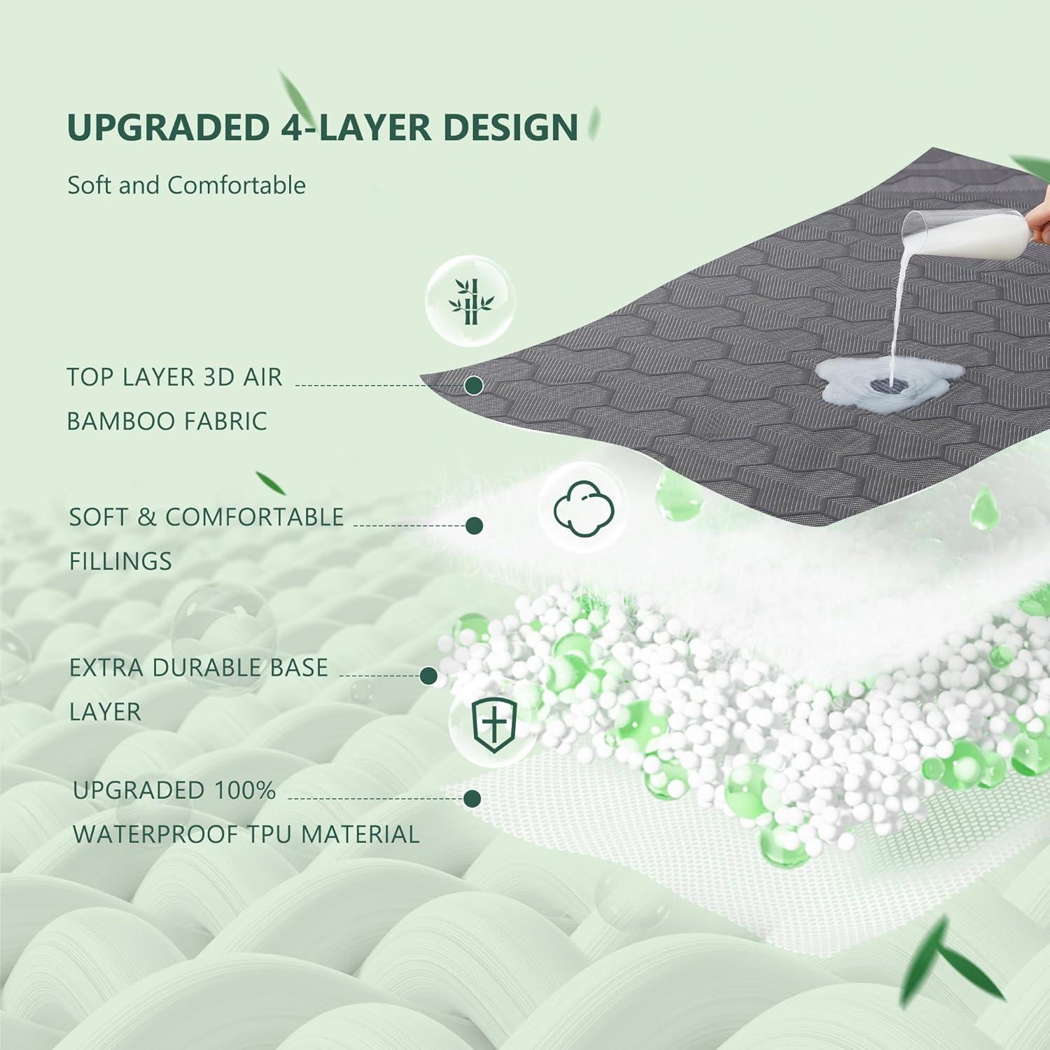 Protector de Colchón Impermeable FELTYBED Cal King 3D Aireada