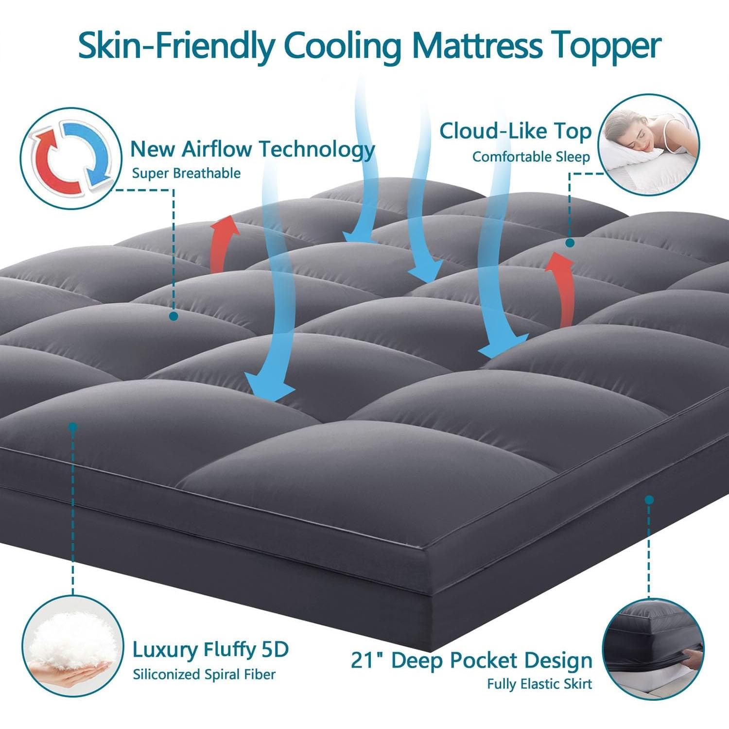 Cubierta de Colchón Completo CHOKIT Gris Refrigerante 20-56 cm