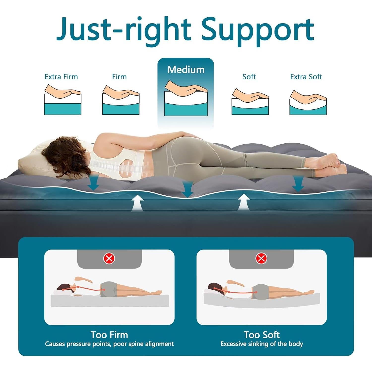 Cubierta de Colchón Completo CHOKIT Gris Refrigerante 20-56 cm