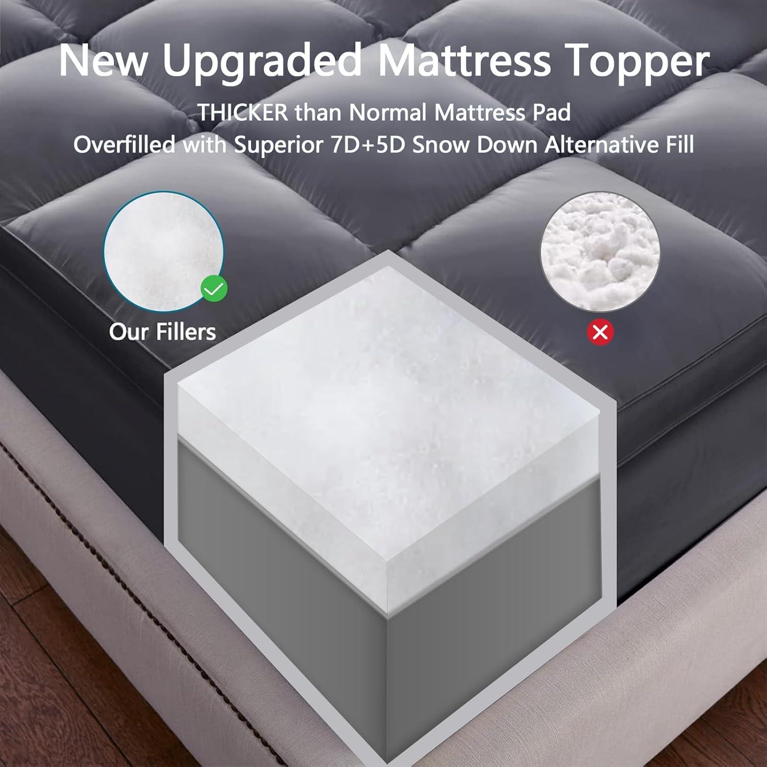 Cubierta de Colchón Completo CHOKIT Gris Refrigerante 20-56 cm