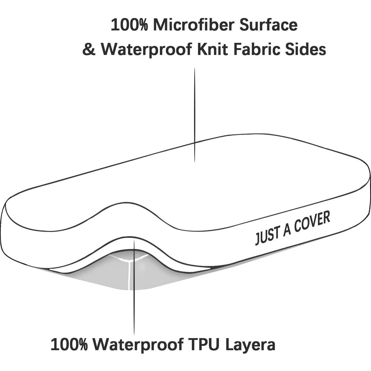 Funda de Colchón Impermeable Biloban 19x33 cm Ultra Suave