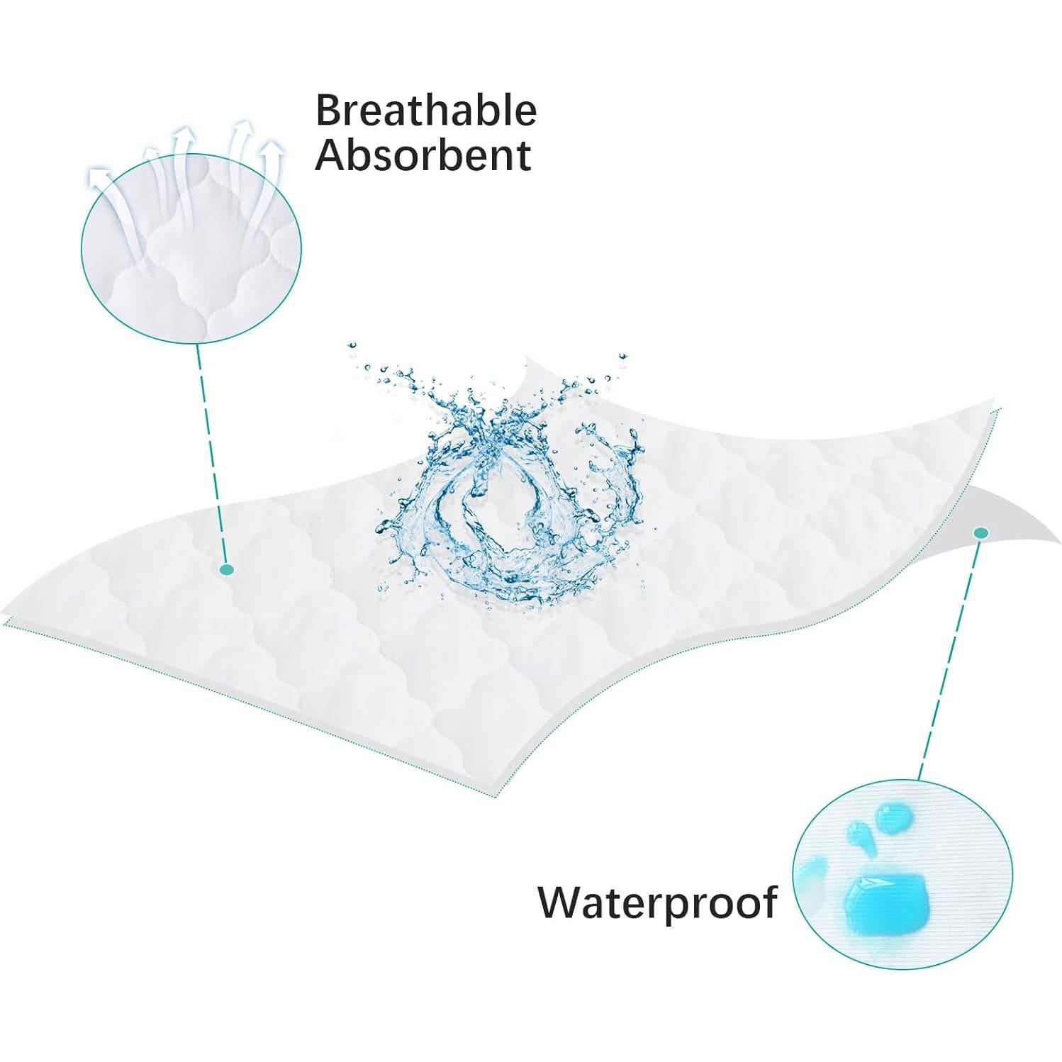 Funda de Colchón Impermeable Biloban 19x33 cm Ultra Suave