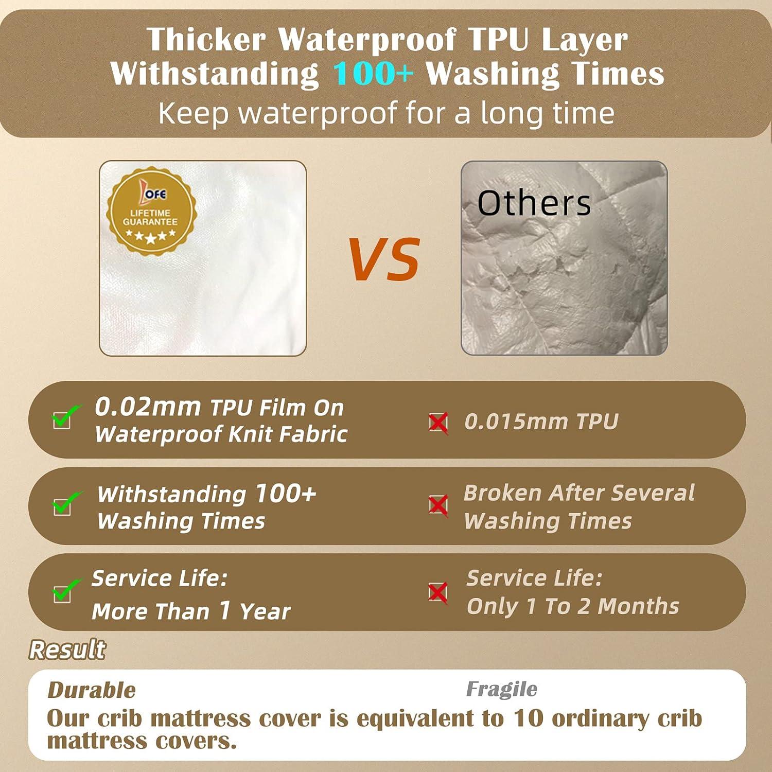 Protector de Colchón para Cuna LOFE 132x71 cm Algodón Orgánico Impermeable