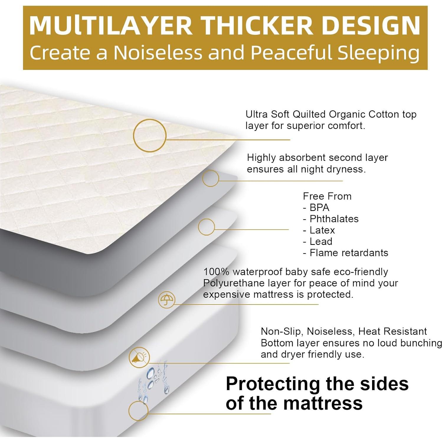Protector de Colchón para Cuna LOFE 132x71 cm Algodón Orgánico Impermeable