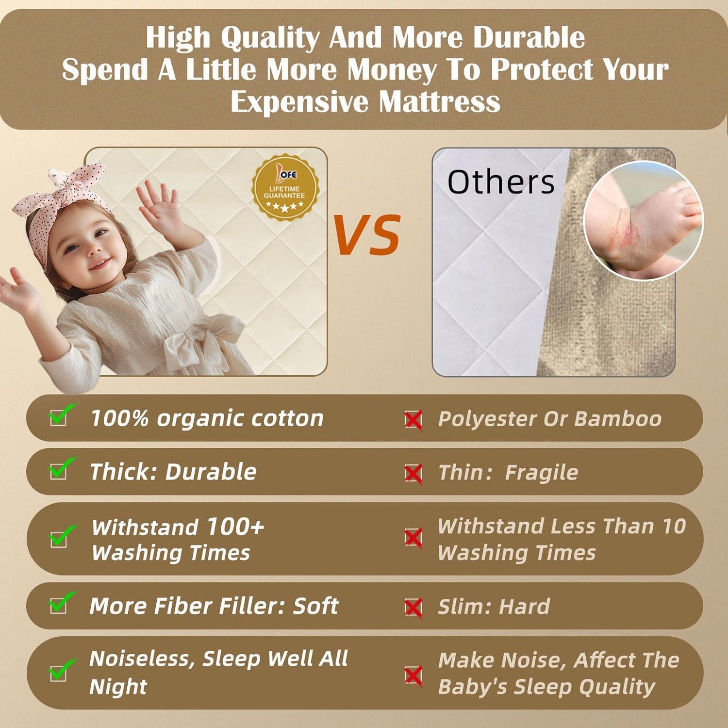 Protector de Colchón para Cuna LOFE 132x71 cm Algodón Orgánico Impermeable