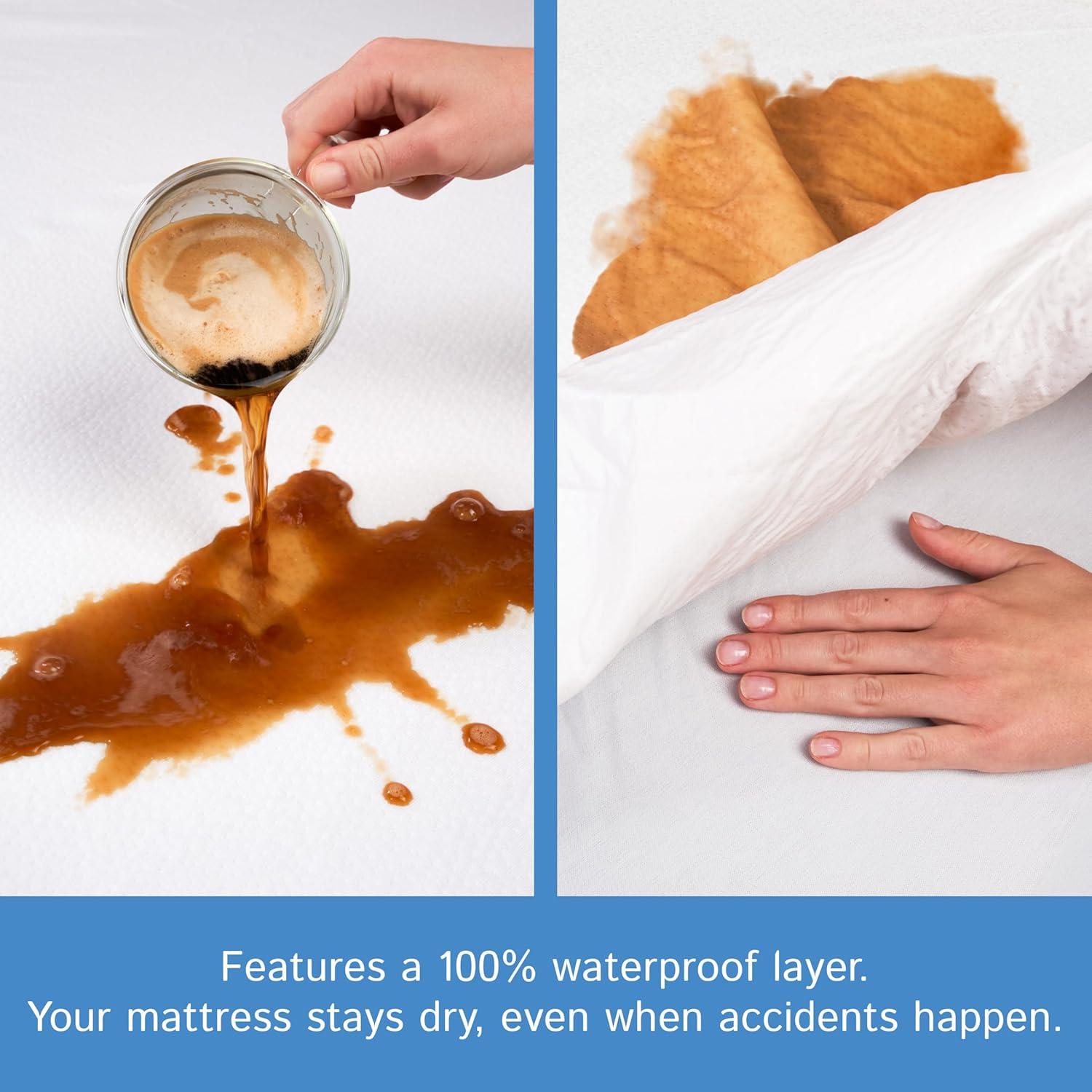 Protector de Colchón Cuna Four Seasons Essentials 71x132 cm