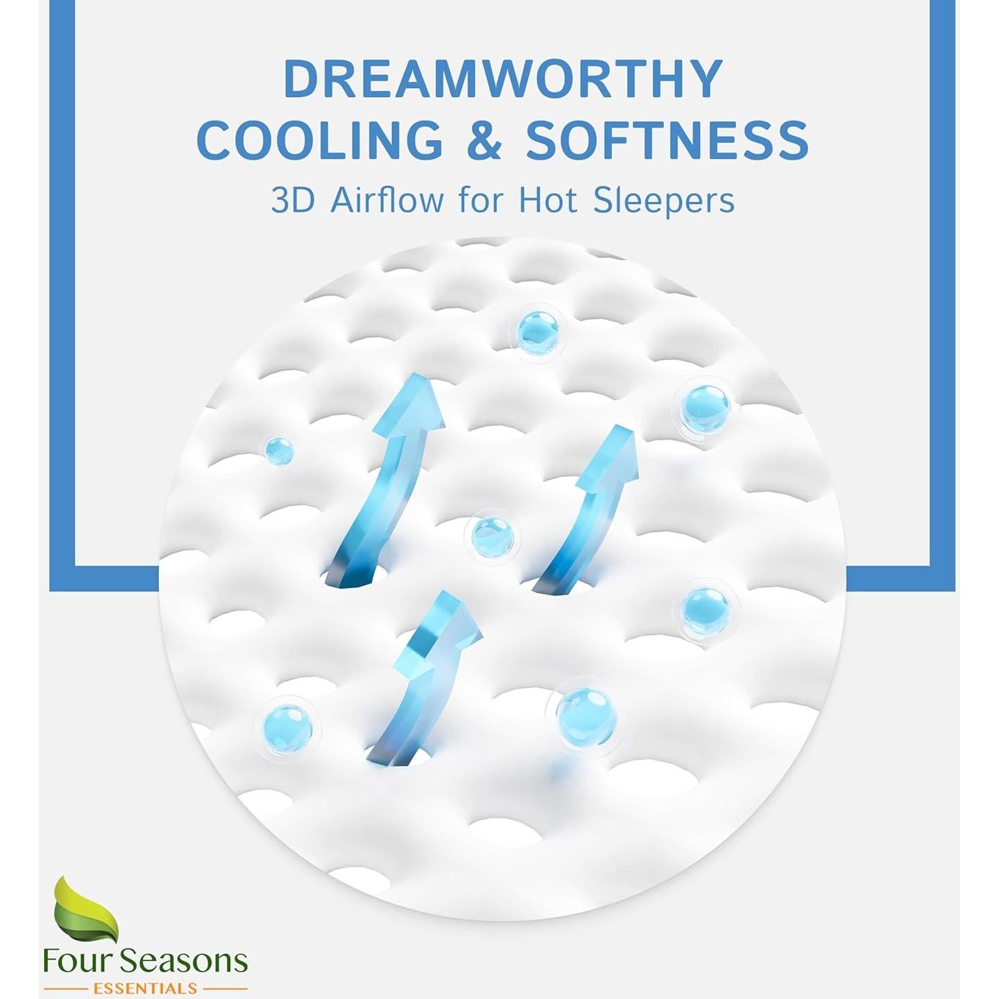 Protector de Colchón Cuna Four Seasons Essentials 71x132 cm