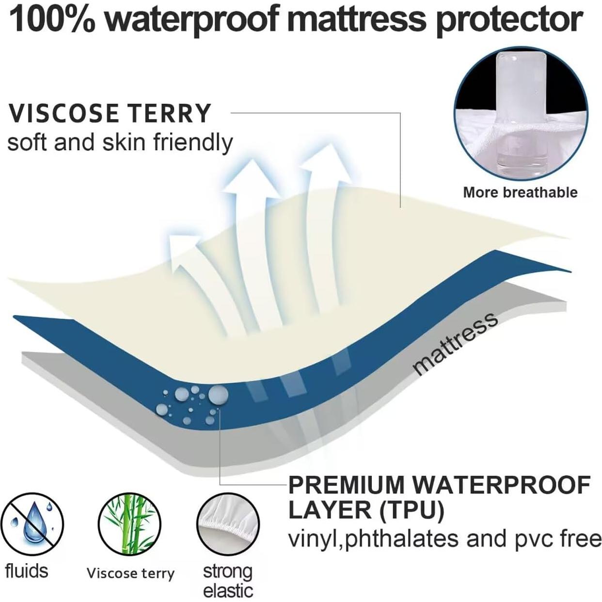 Protector de Colchón Impermeable Moonsea Cuna 71x132 cm