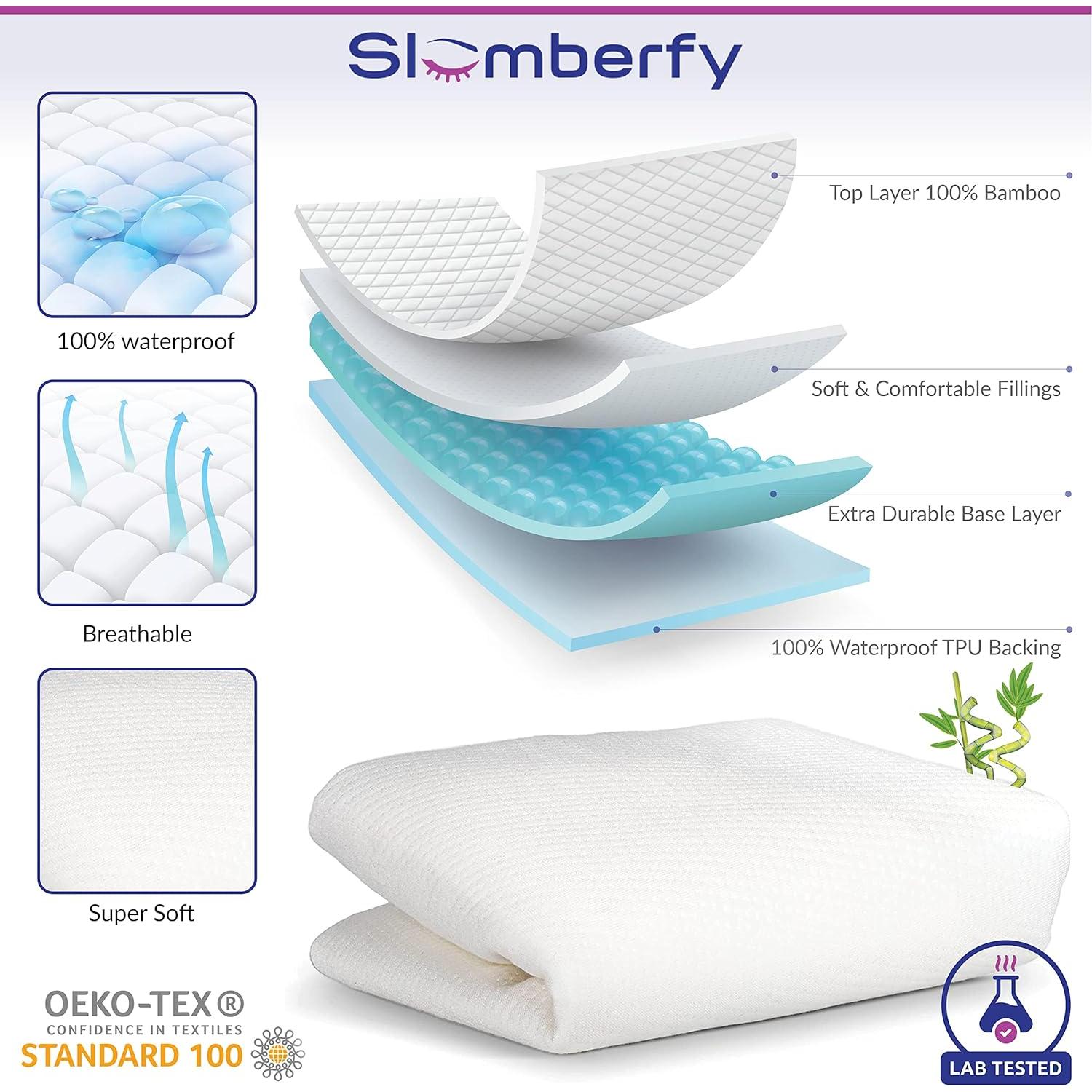 Protector de Colchón Impermeable Slumberfy Cuna Mini 68.6x99.1 cm