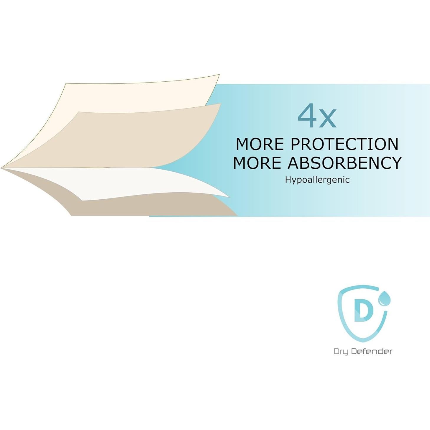 Protector de Cuna Impermeable Dry Defender Algodón Orgánico 71x132 cm