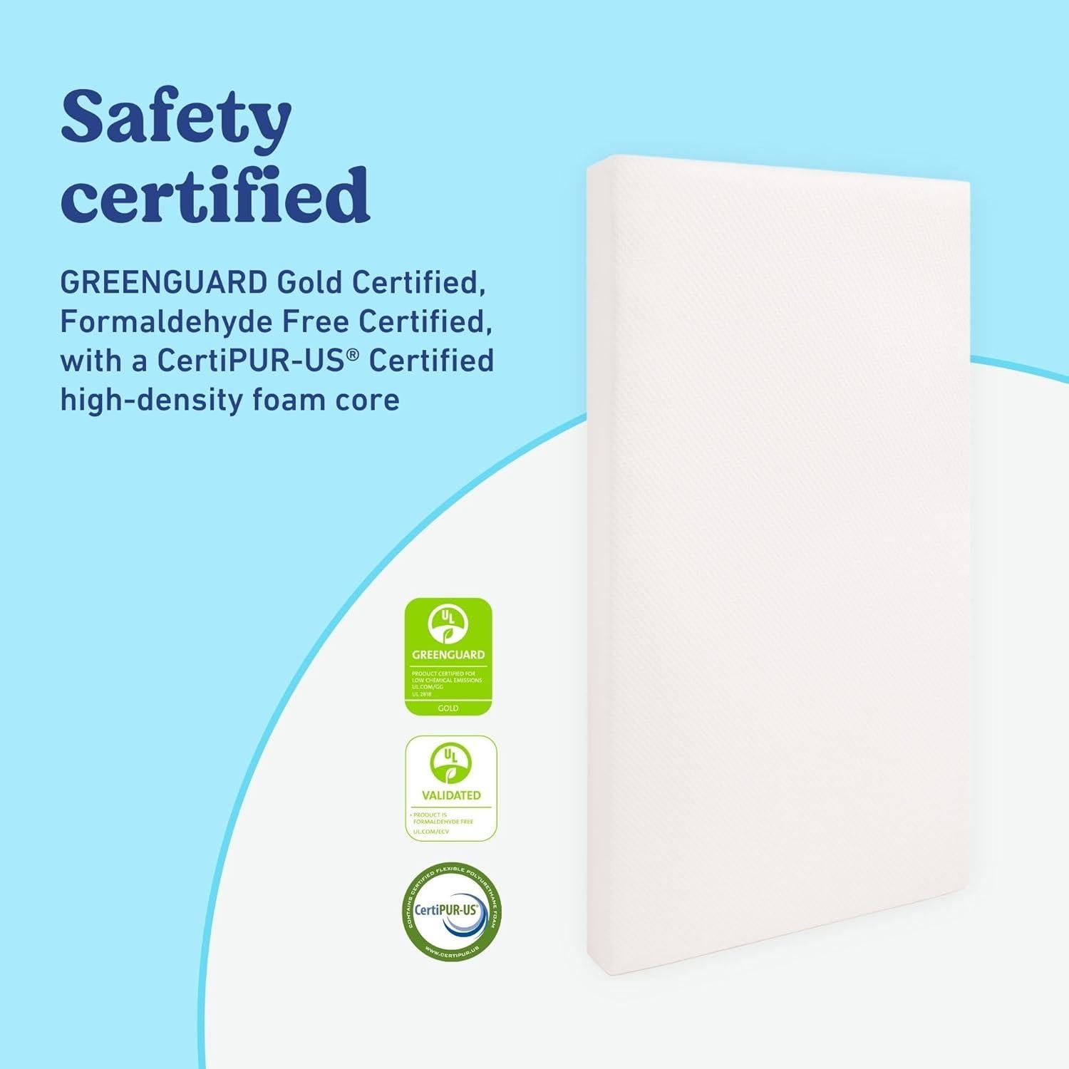 Colchón Graco Premium para Cuna y Niños - 132x71 cm, Impermeable