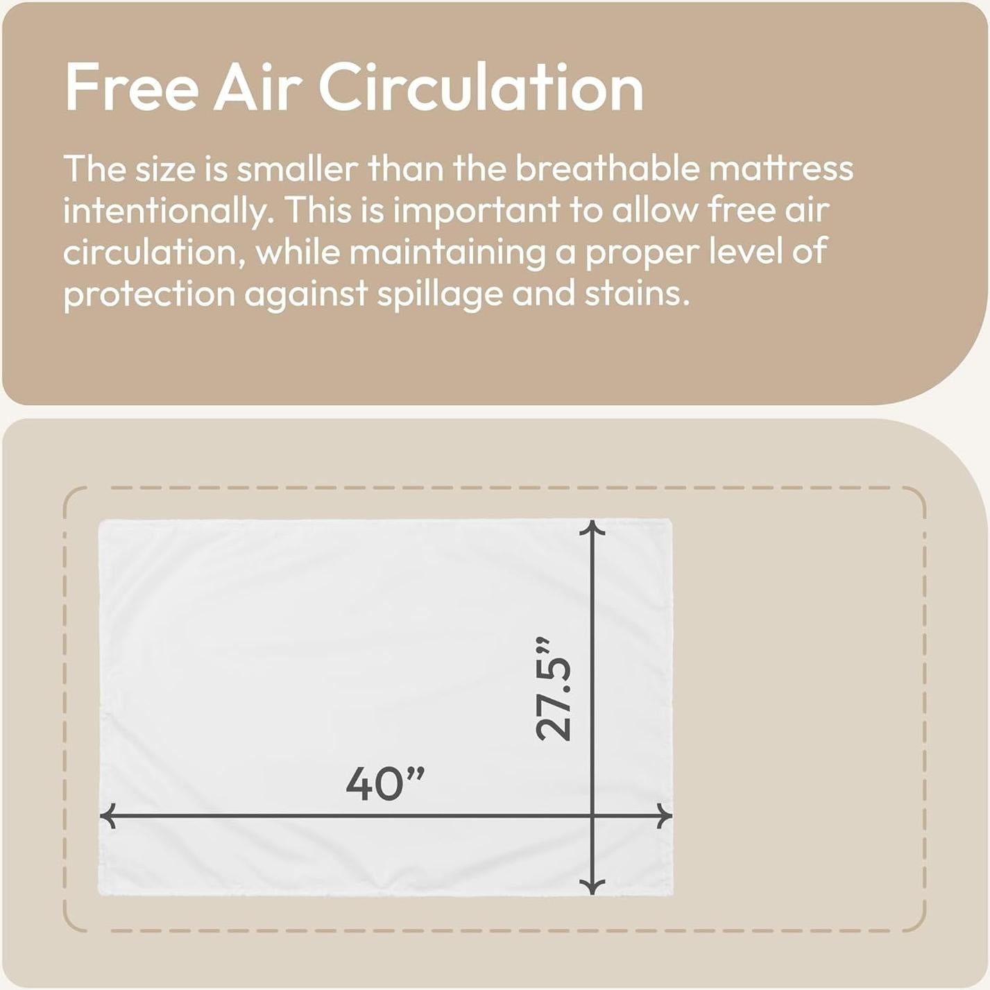 Protector de Base de Cuna NUMU Air Repelente al Agua 101.6x69.85cm