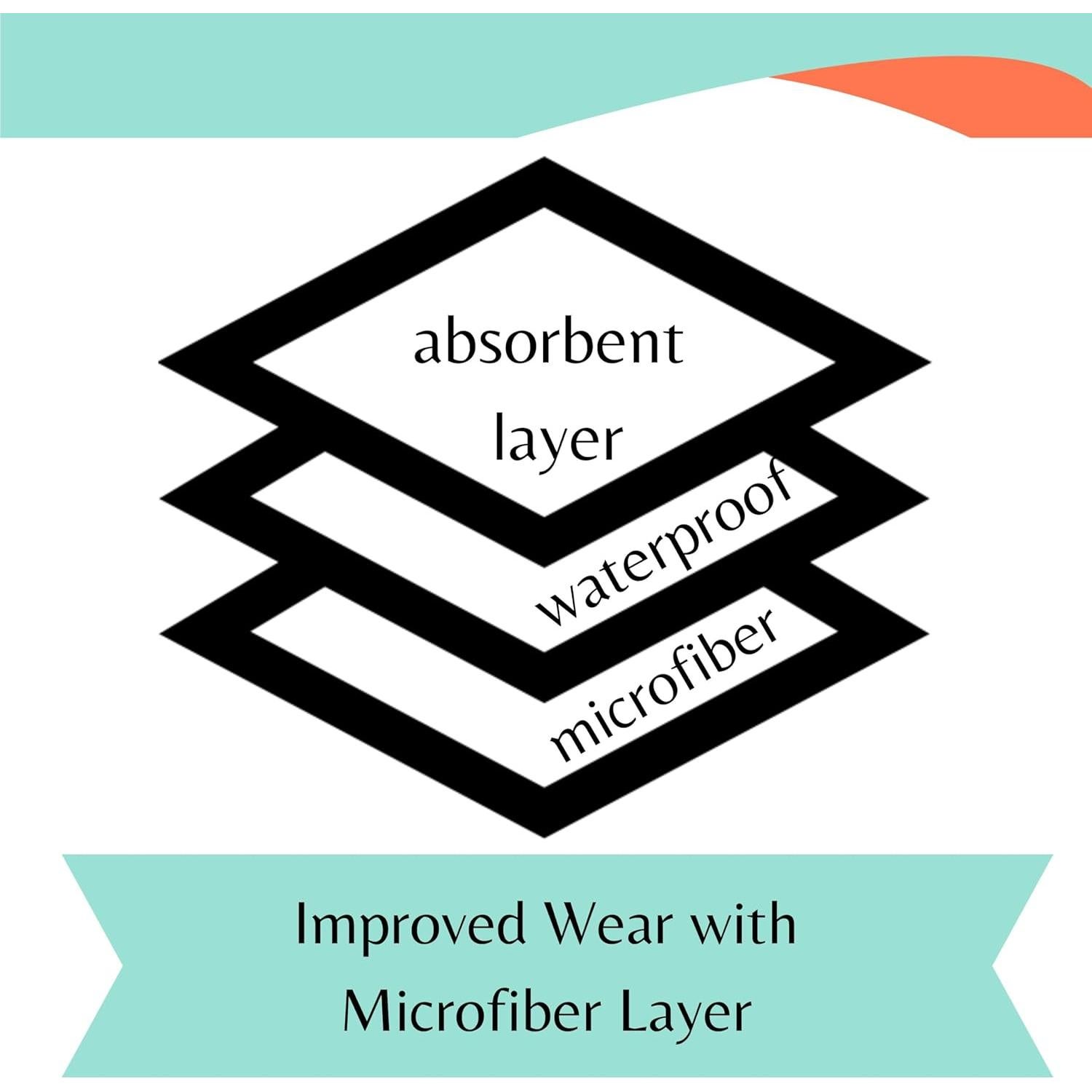 Protector de Colchón de Cuna Natural Snuggles 132x71 cm Impermeable