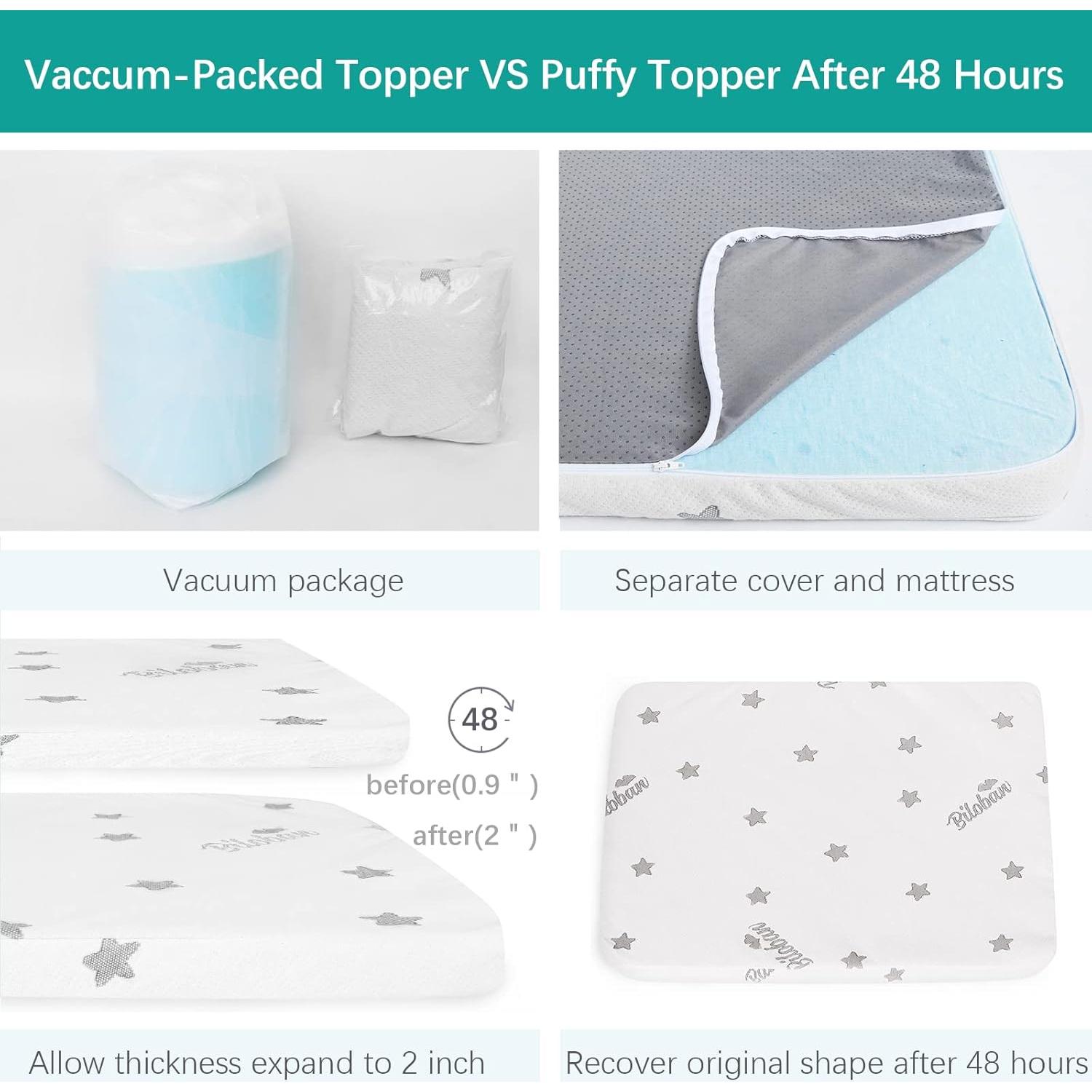 Protector de Colchón para Cuna Biloban 132x69 cm Impermeable