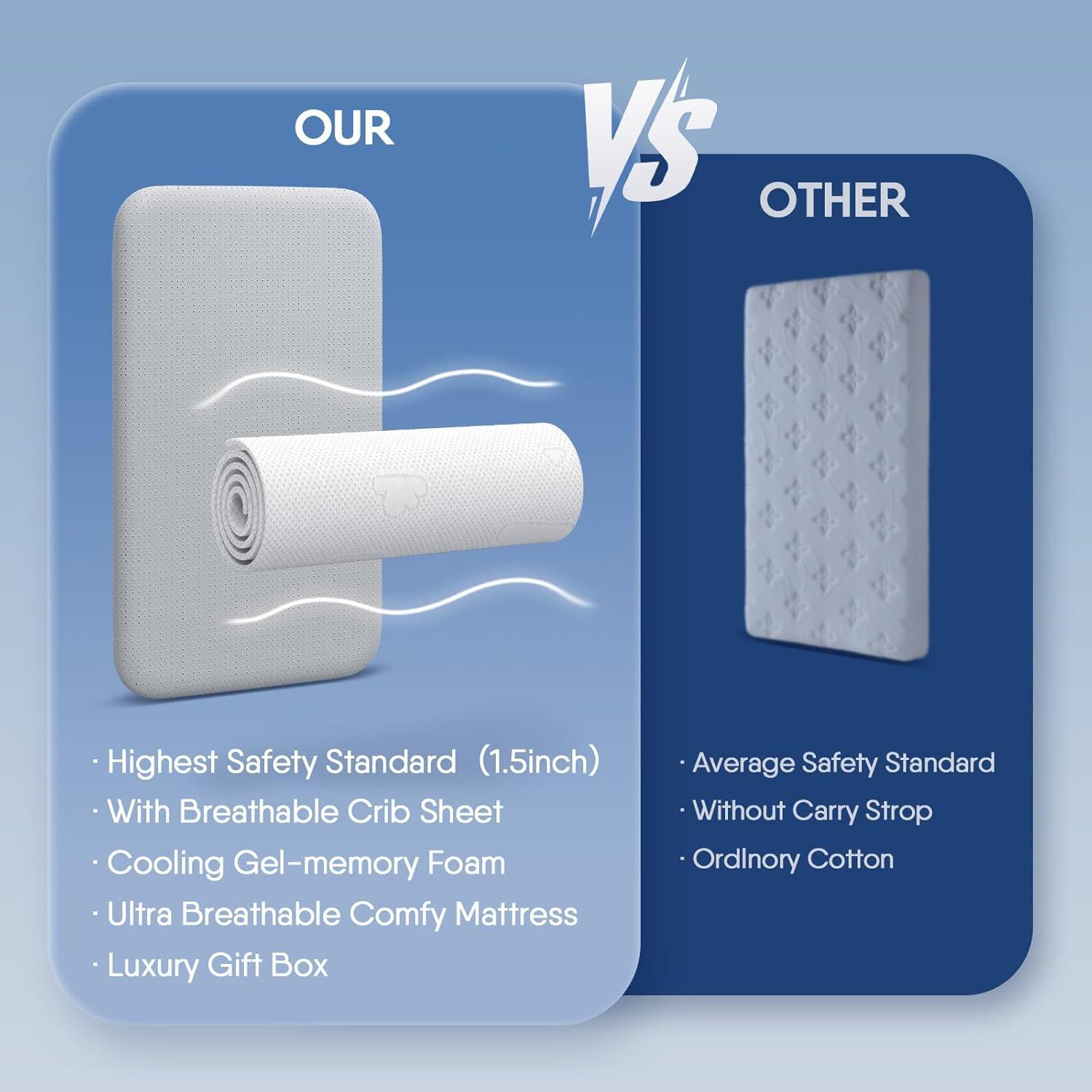 Colchón para cuna mini Obee Odee 83.82x50.8 cm transpirable