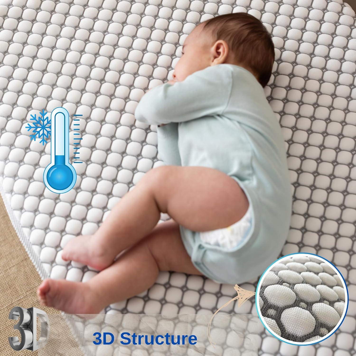 Protector de Colchón Refrigerante Little Dedi 70x140 cm Transpirable