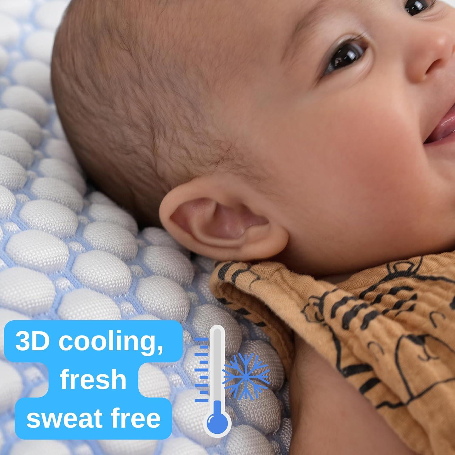 Protector de Colchón Refrigerante Little Dedi 70x140 cm Transpirable