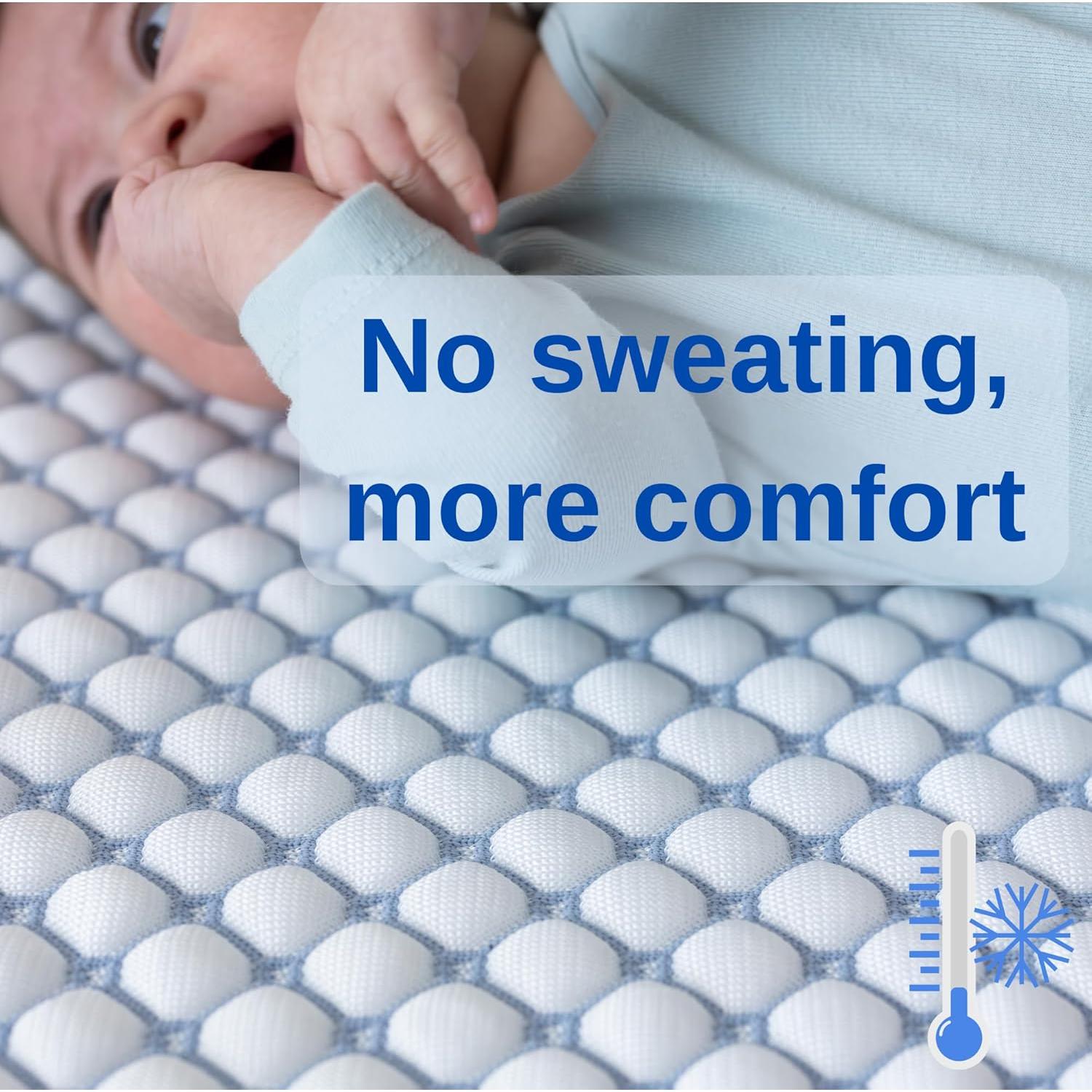 Protector de Colchón Refrigerante Little Dedi 70x140 cm Transpirable