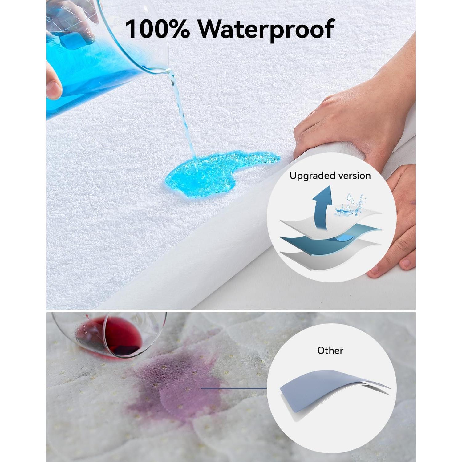 Protector de Colchón King Kmall Impermeable y Transpirable