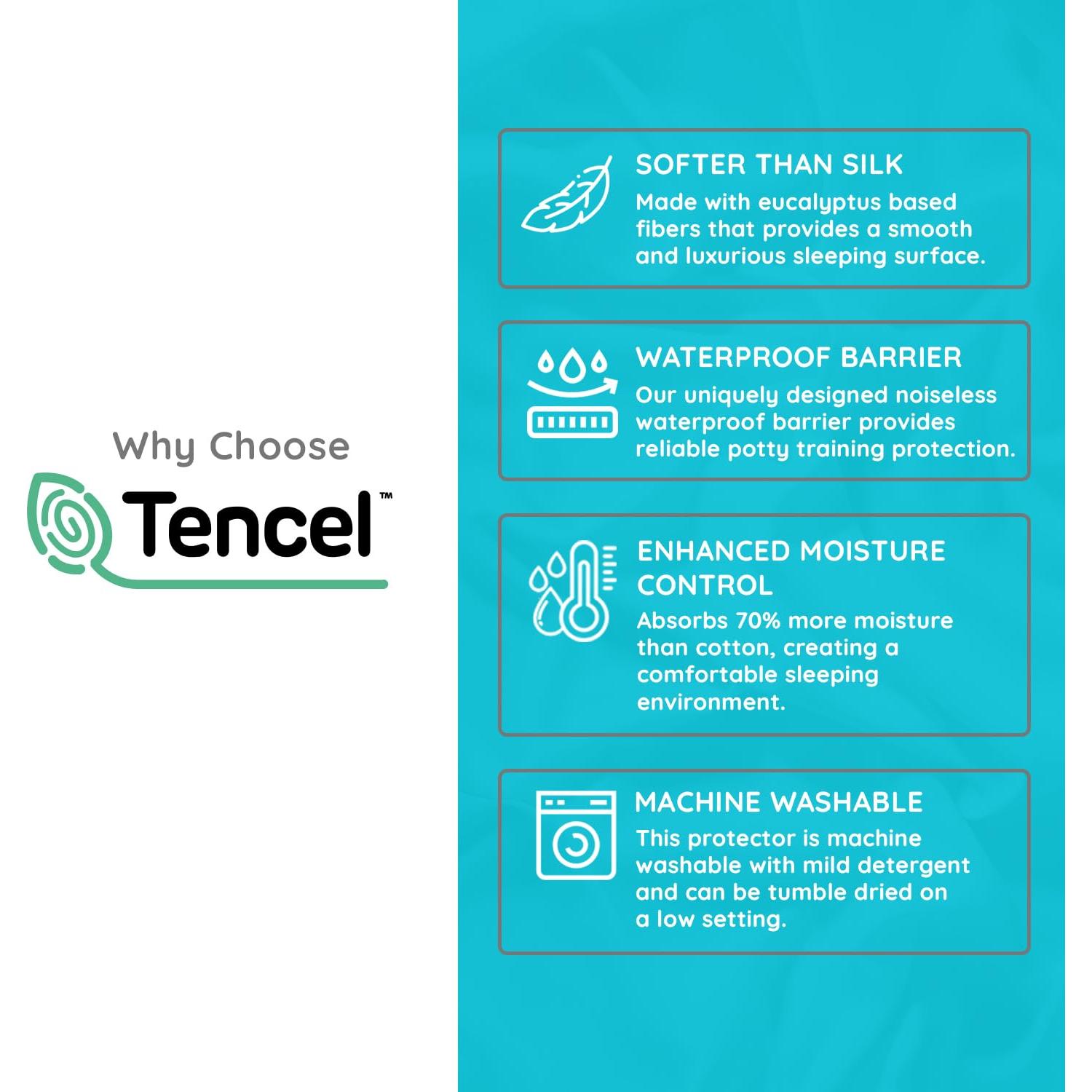 Protector de Colchón TENCEL PUREgrace para Cuna - Impermeable