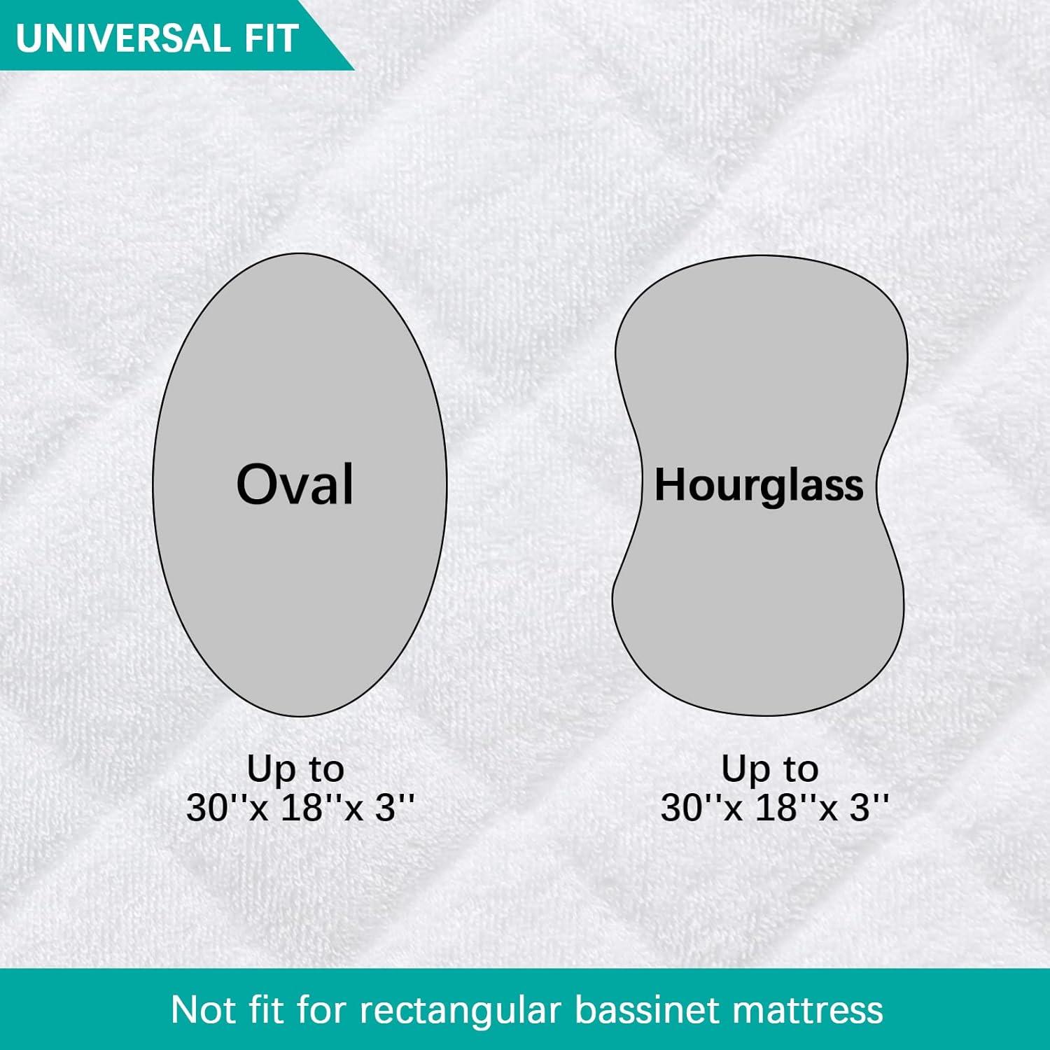 Protector de Colchón para Cuna Biloban Ovalado 45.72x76.2 cm