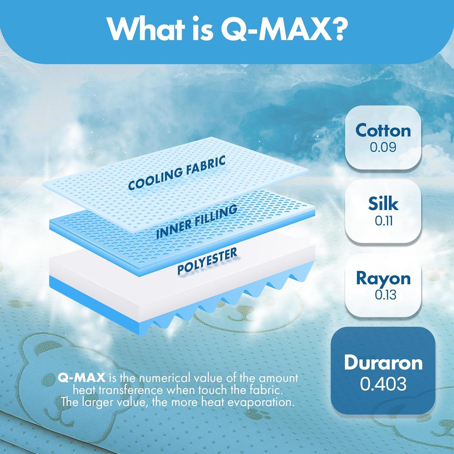 Colchón de Cuna Refrigerante GML 70x120 cm Impermeable