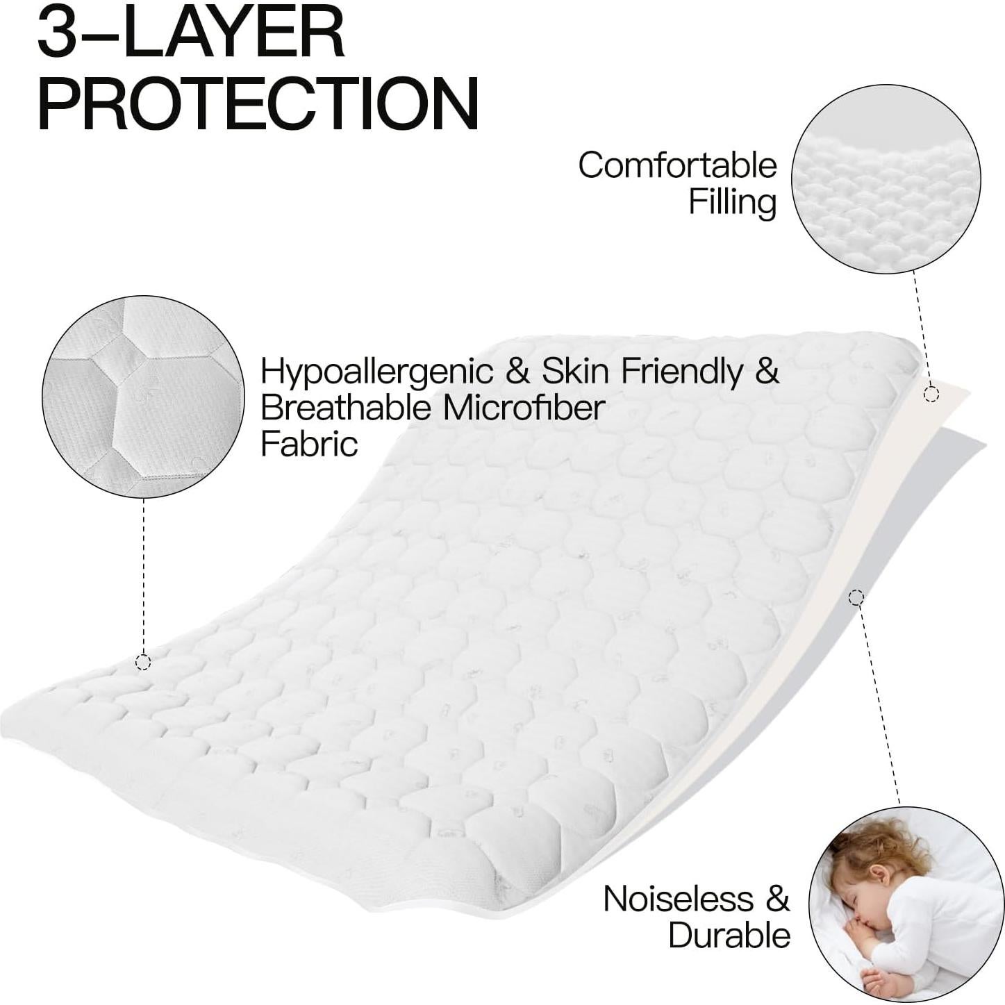 Protector de Colchón CHILLSUN Queen Hipoalergénico Blanco