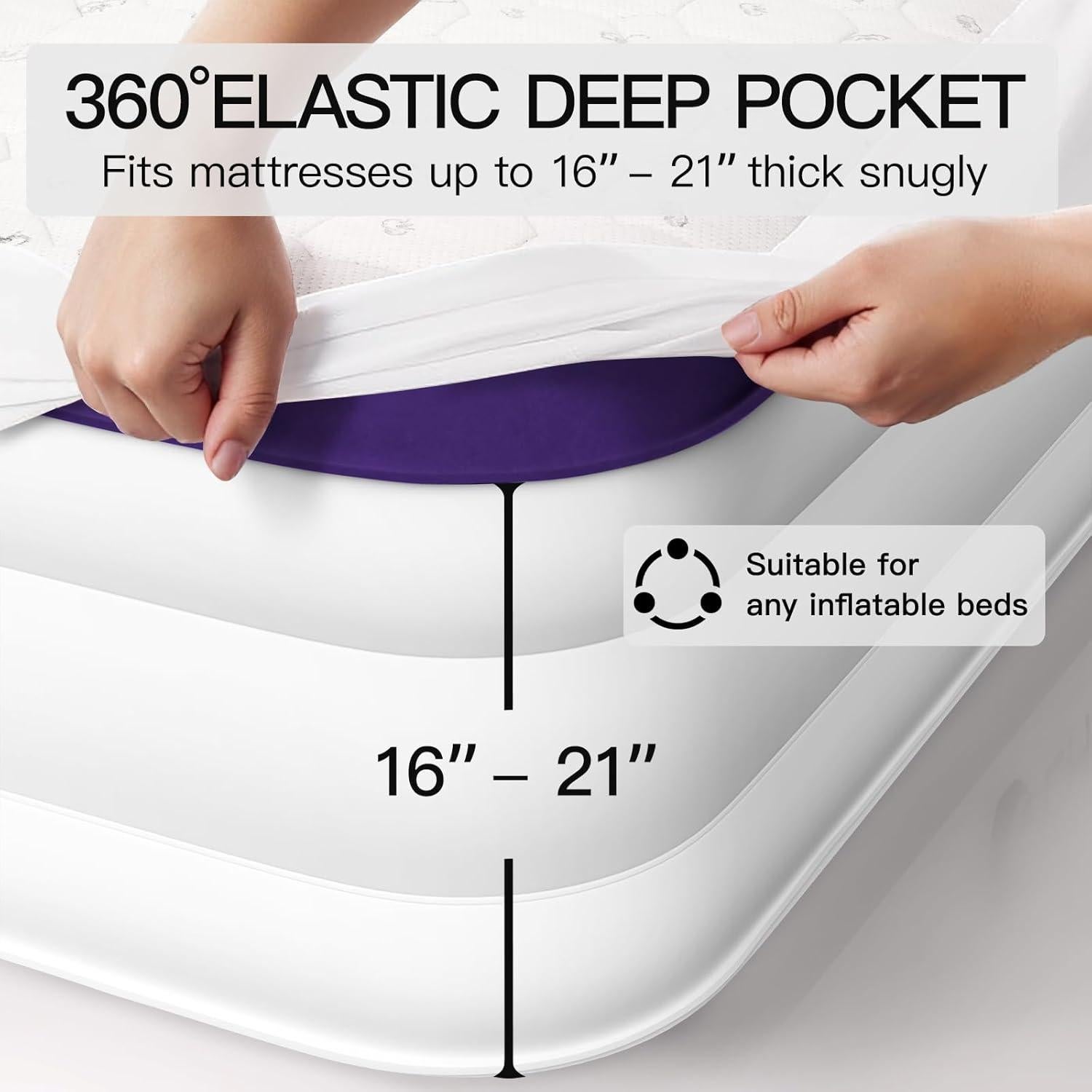 Protector de Colchón CHILLSUN Queen Hipoalergénico Blanco