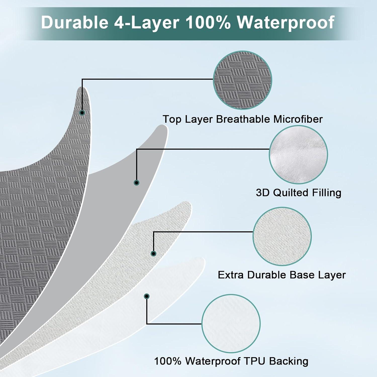 Protector de Colchón Completo Inooro Impermeable 190.5x137.2cm